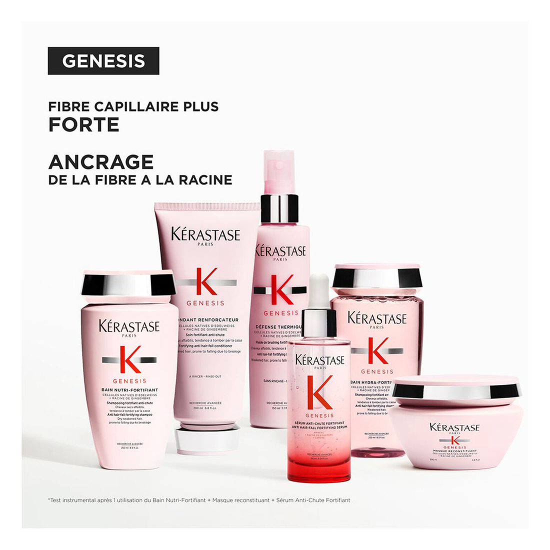 H52 Avis gamme Kérastase Genesis – test et prix | David H Shopping