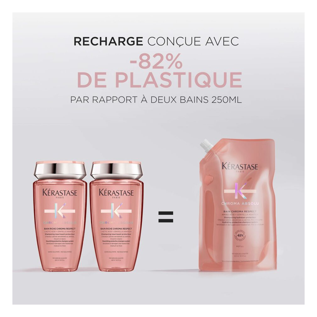 Kérastase - Bain chroma respect - 500 ML - RECHARGE KERASTASE