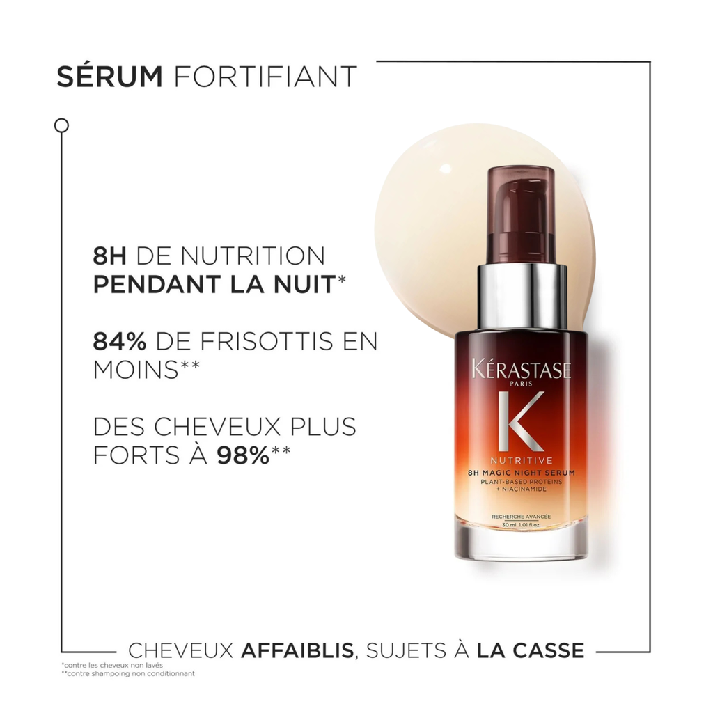Kérastase - Duo mini jour nuit printemps KERASTASE