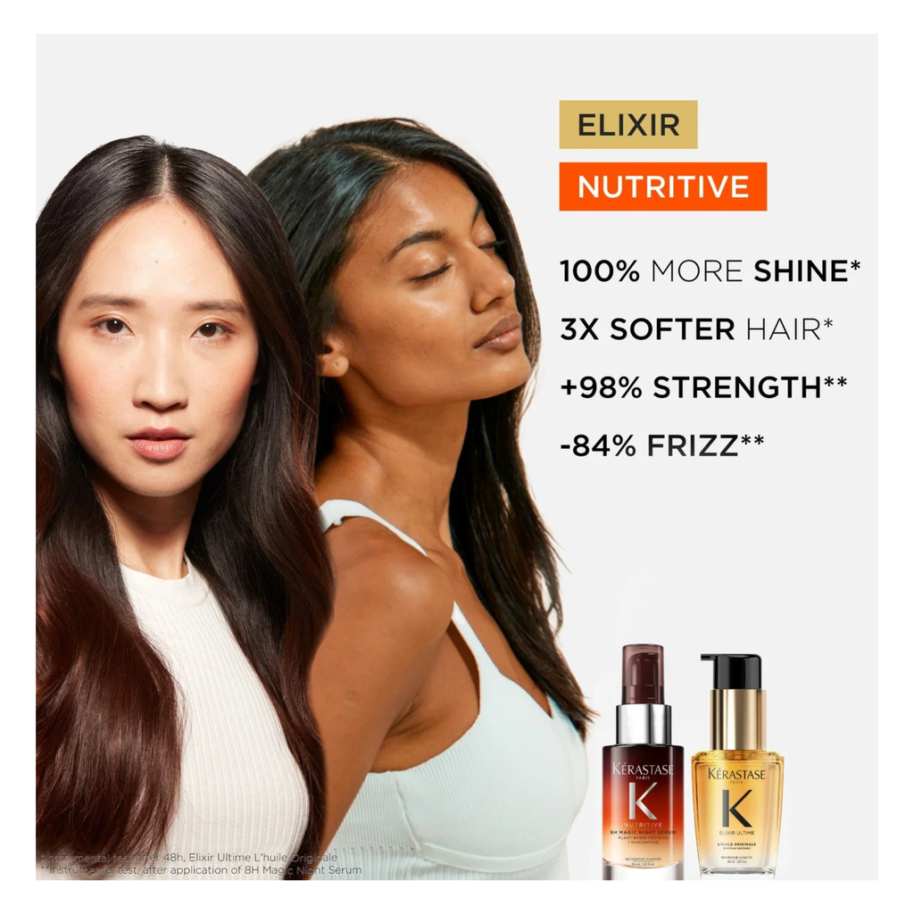 Kérastase - Duo mini jour nuit printemps KERASTASE