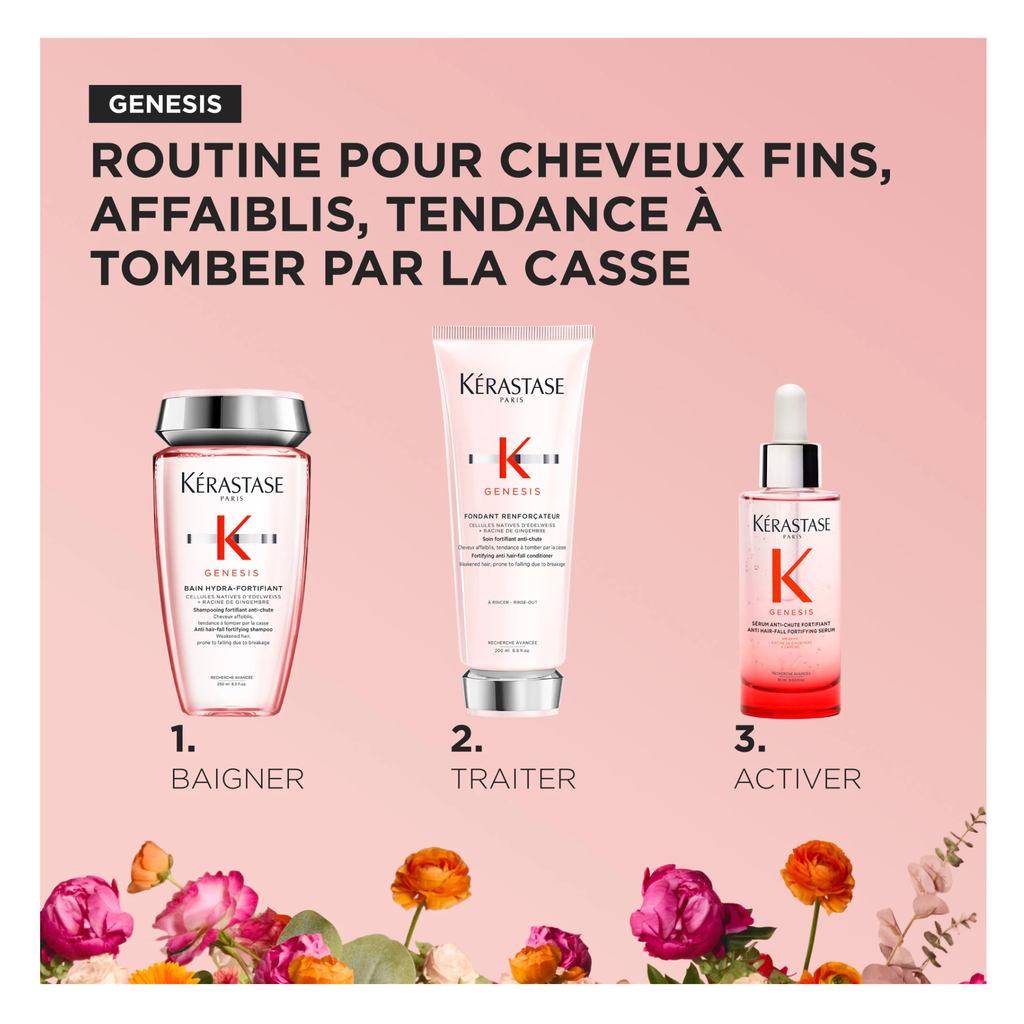 Kérastase - Trio printemps Génésis KERASTASE