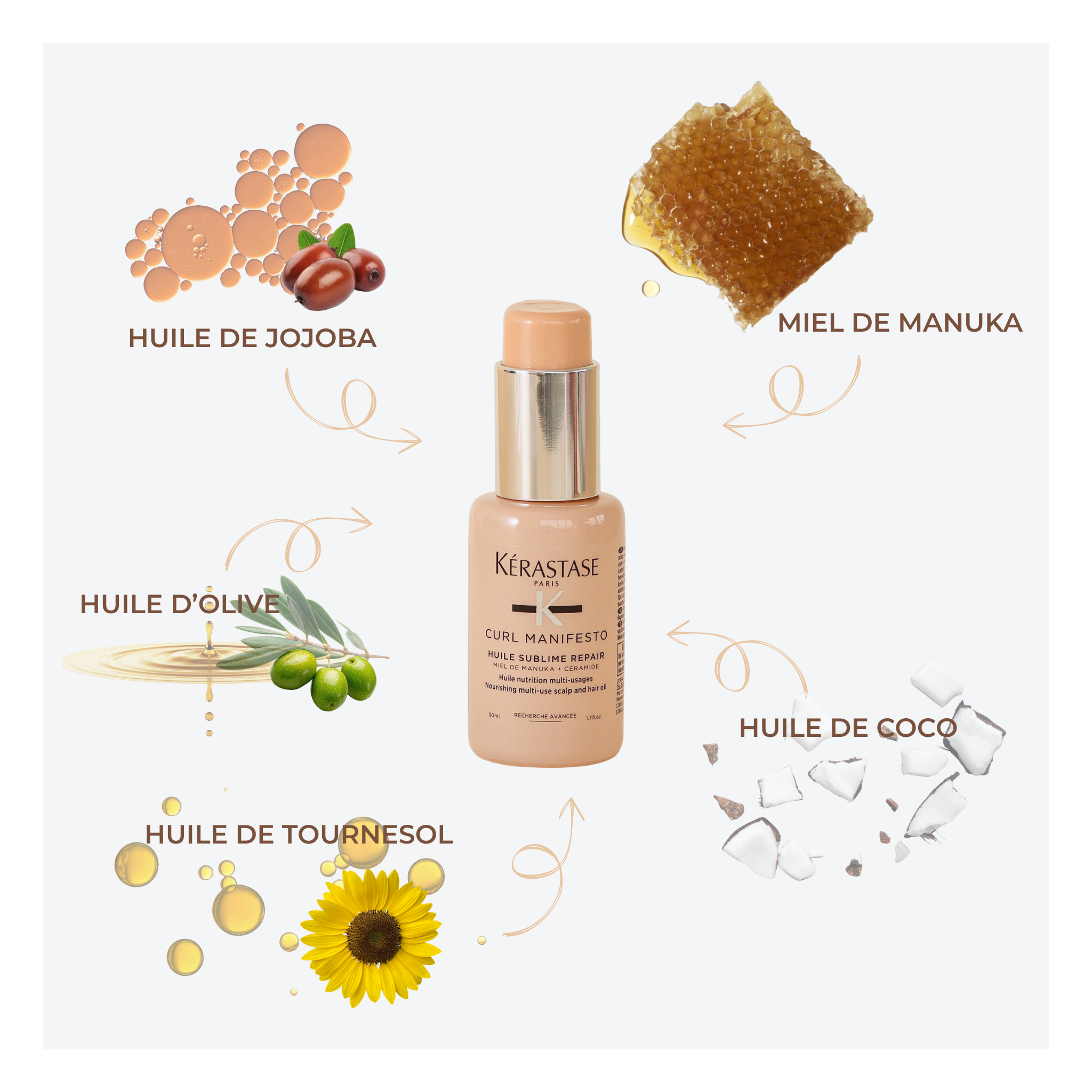 Kérastase - Huile sublime repair - 50 ML KERASTASE