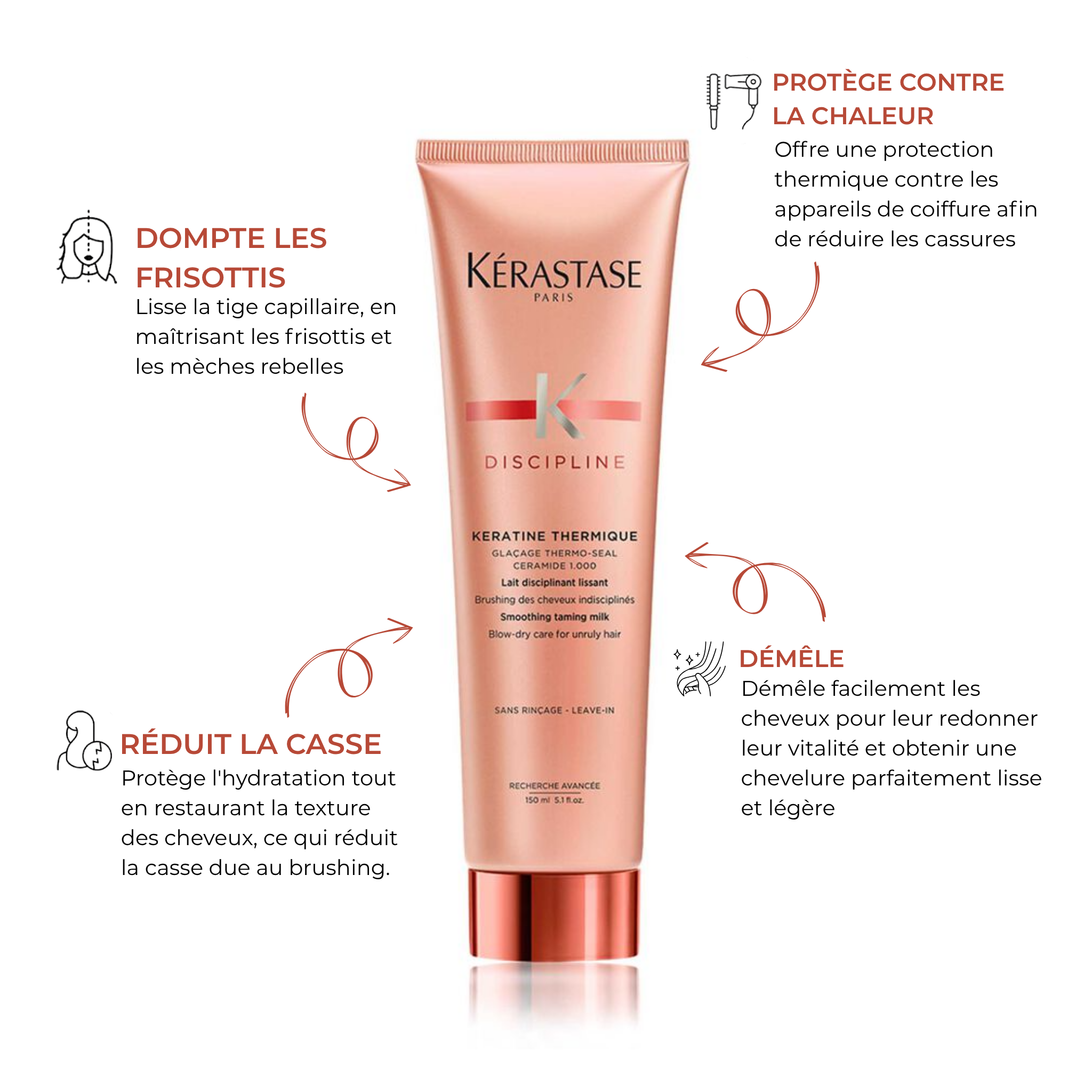Kérastase - Kératine thermique - 150 ML KERASTASE