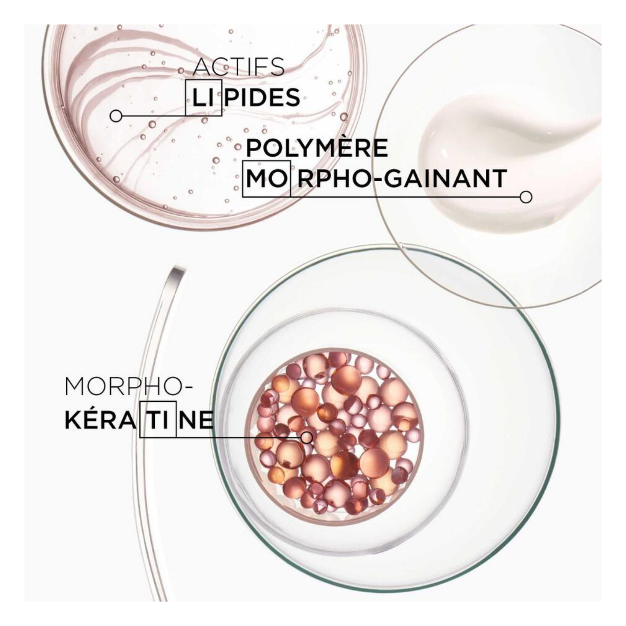 Kérastase - Kératine thermique - 150 ML KERASTASE