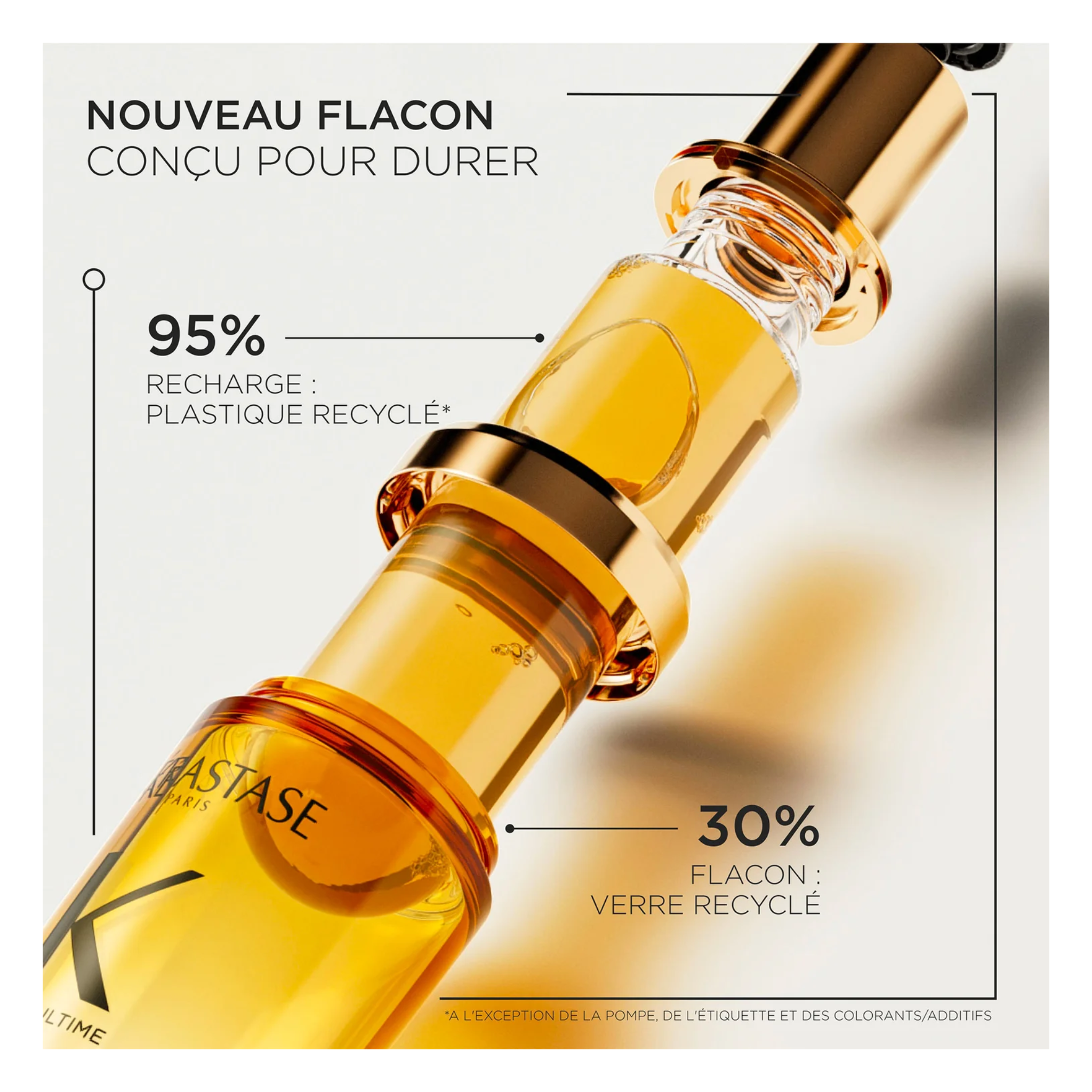 Kérastase - Huile originale élixir ultime - 75 ML - RECHARGE KERASTASE