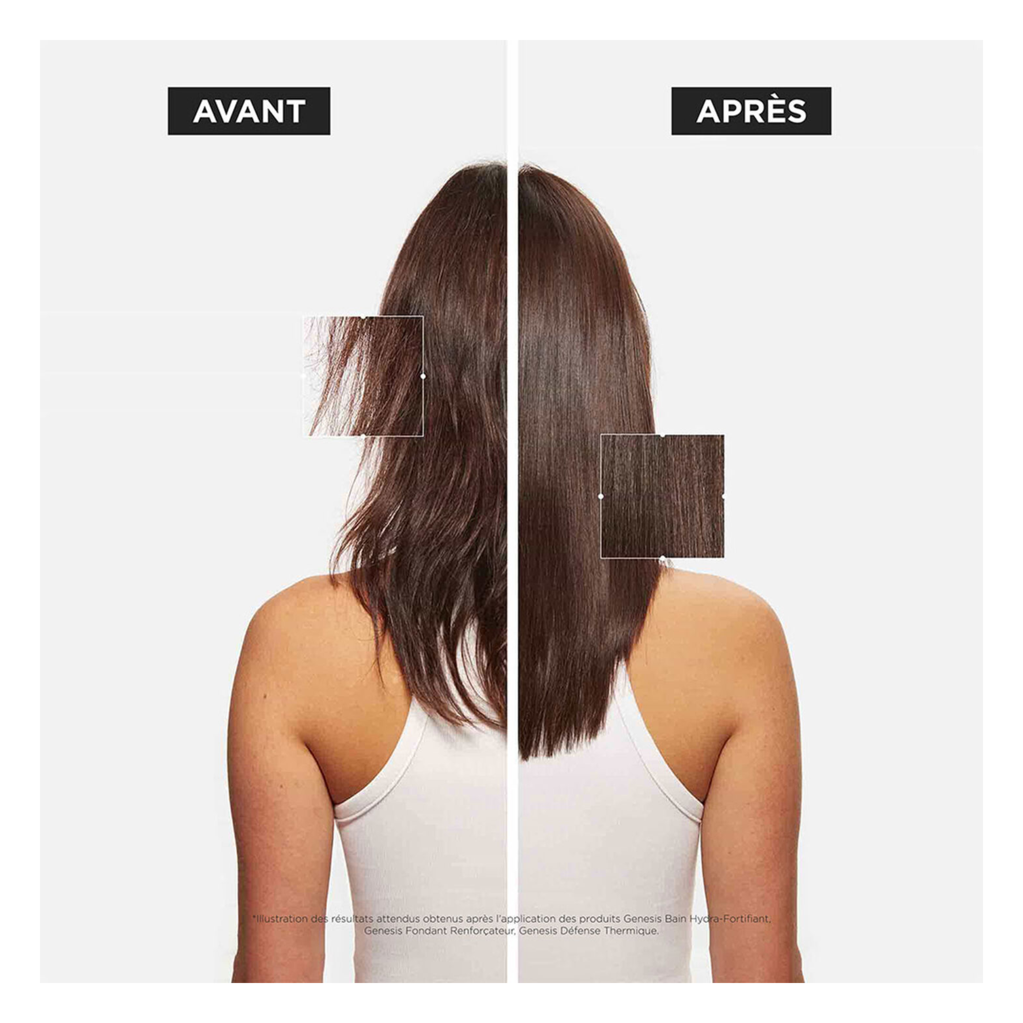 Kérastase - Bain hydra-fortifiant - 250 ML KERASTASE