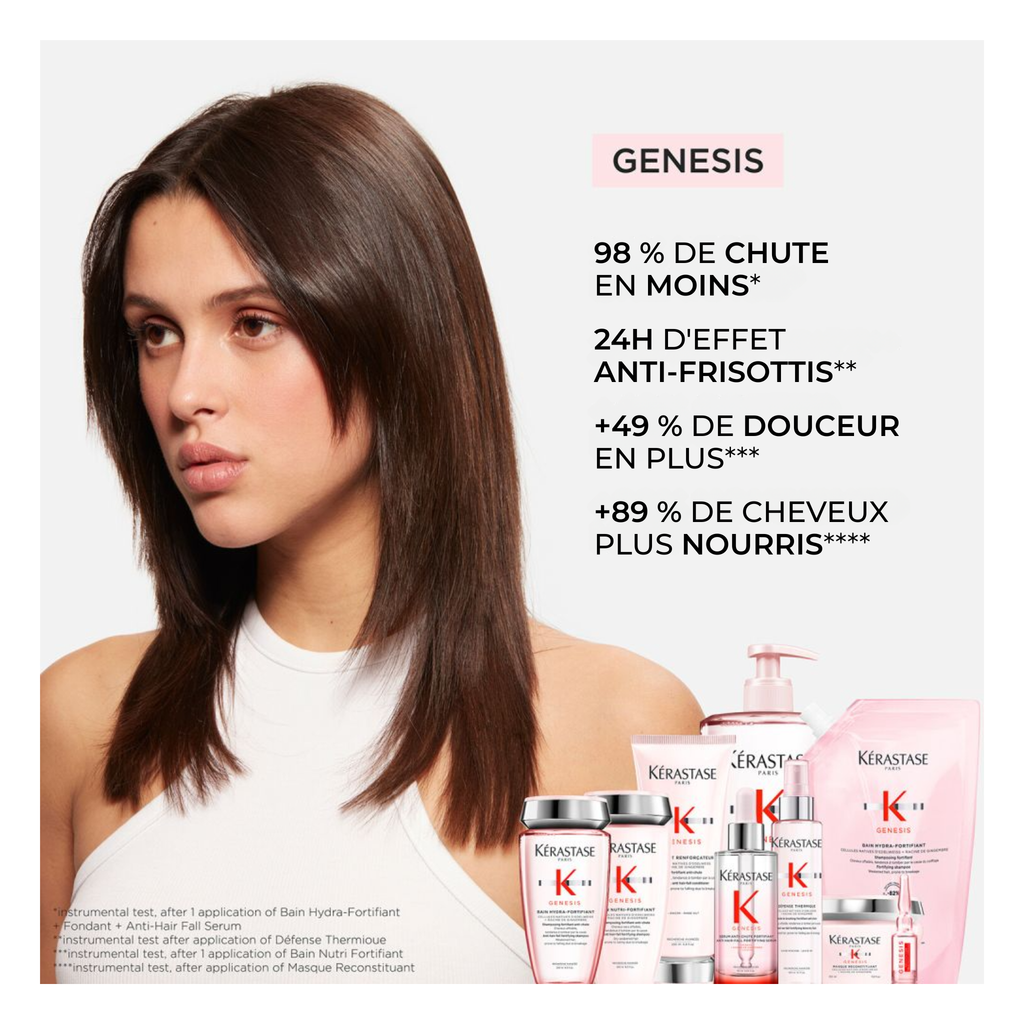 Kérastase - Bain hydra-fortifiant - 500 ML - RECHARGE KERASTASE