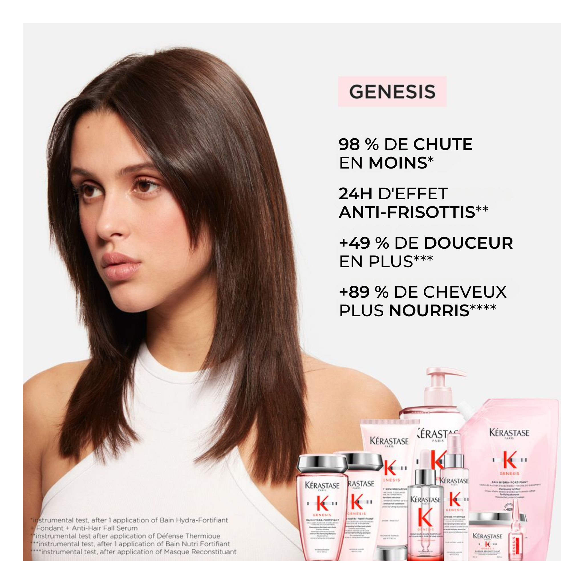 Kérastase - Bain hydra-fortifiant - 500 ML - RECHARGE KERASTASE