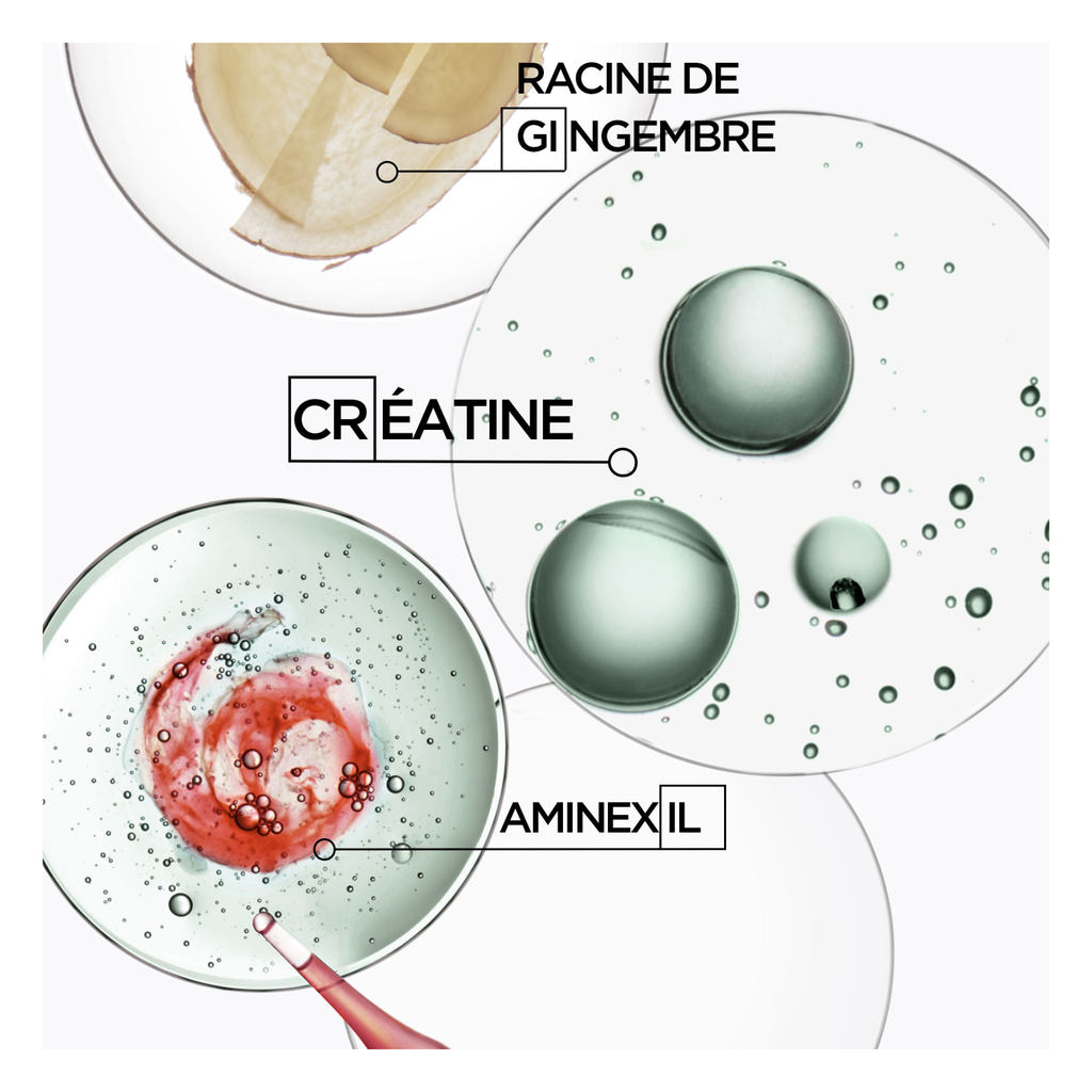 Kérastase - Sérum anti-chute fortifiant - 90 ML KERASTASE