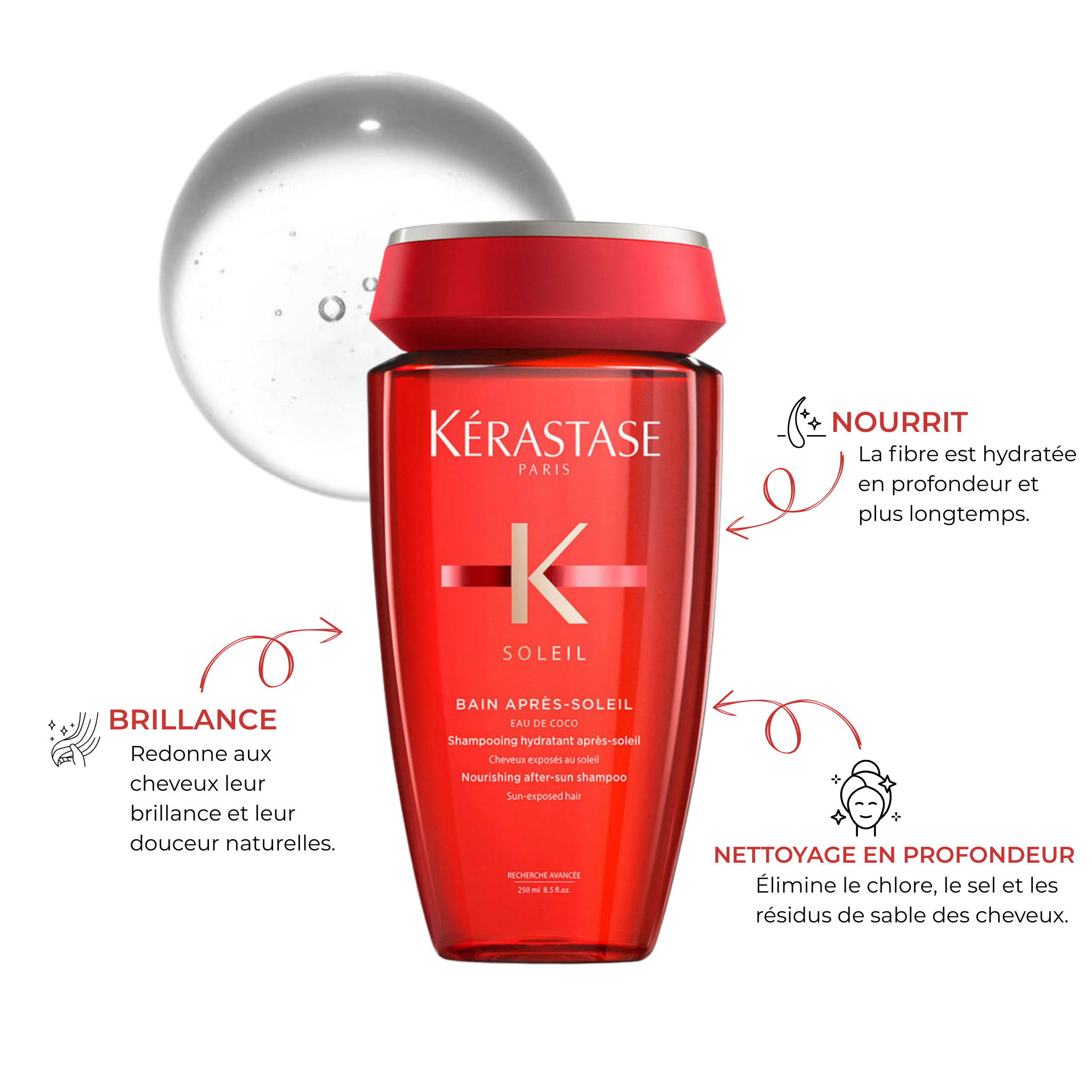 Kérastase - Bain après soleil - 250 ML KERASTASE