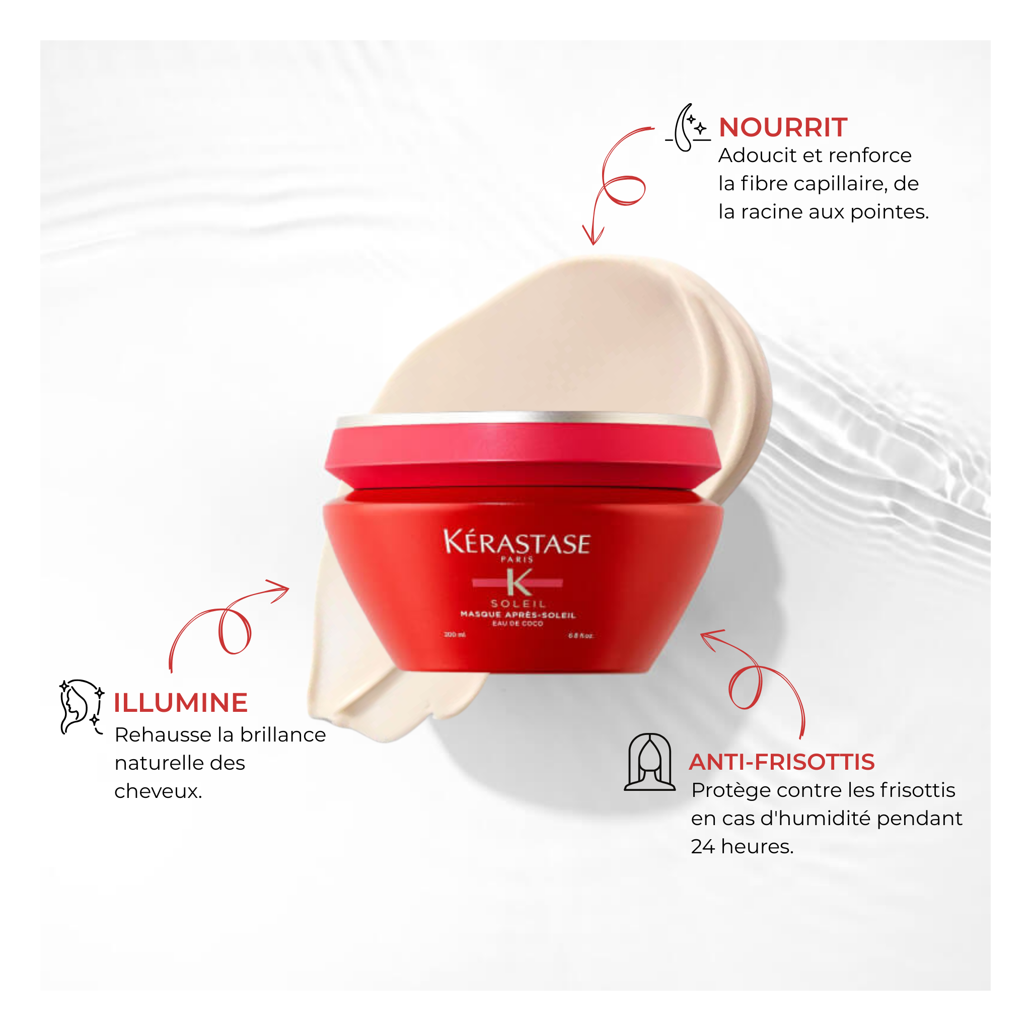 Kérastase - Masque après-soleil - 200 ML KERASTASE