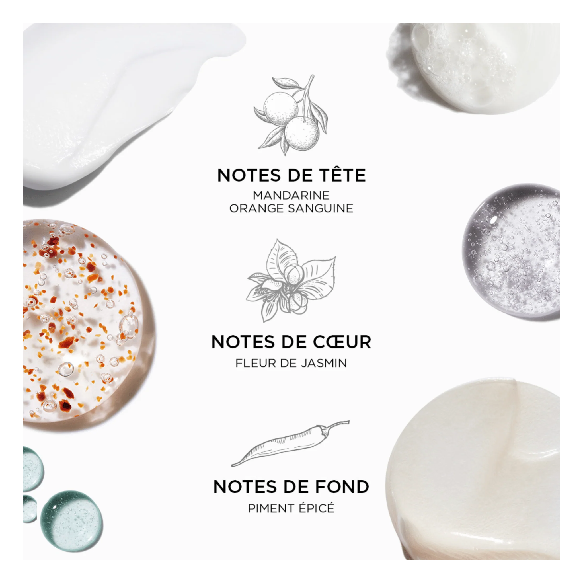 Kérastase - Fondant apaisant essentiel - 30 ML KERASTASE