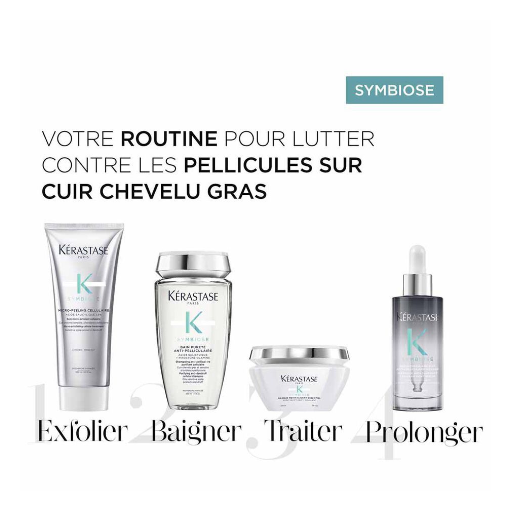 Kérastase - Sérum cellulaire nuit anti-pelliculaire intensif - 90 ML KERASTASE