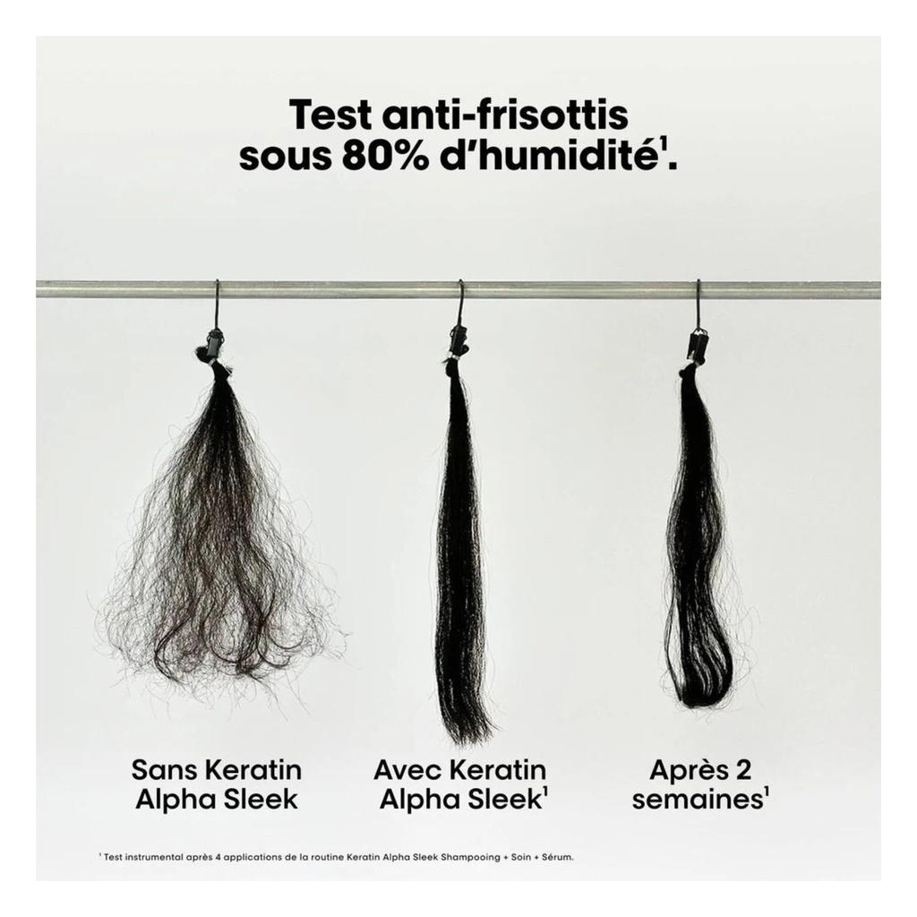 L'Oréal Professionnel - Professionnal Shampoo - 500 ML - RECHARGE L'OREAL PROFESSIONNEL