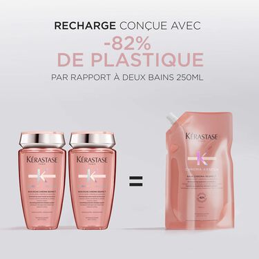 BAIN CHROMA ABSOLU RECHARGE 500ML