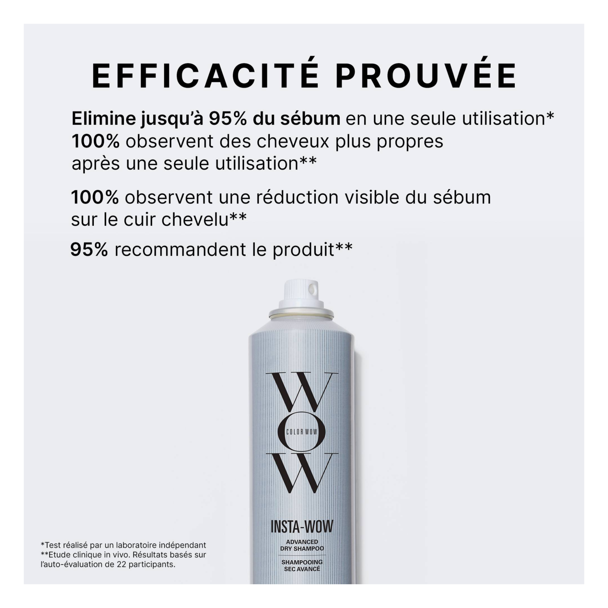 Color Wow - Insta Wow - Shampoing sec avancé - 200 ML