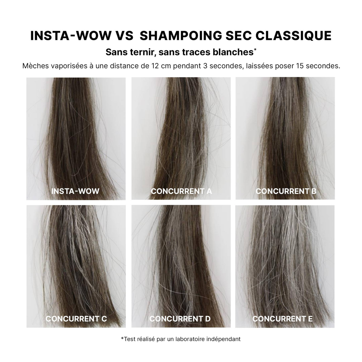 Color Wow - Insta Wow - Shampoing sec avancé - 200 ML