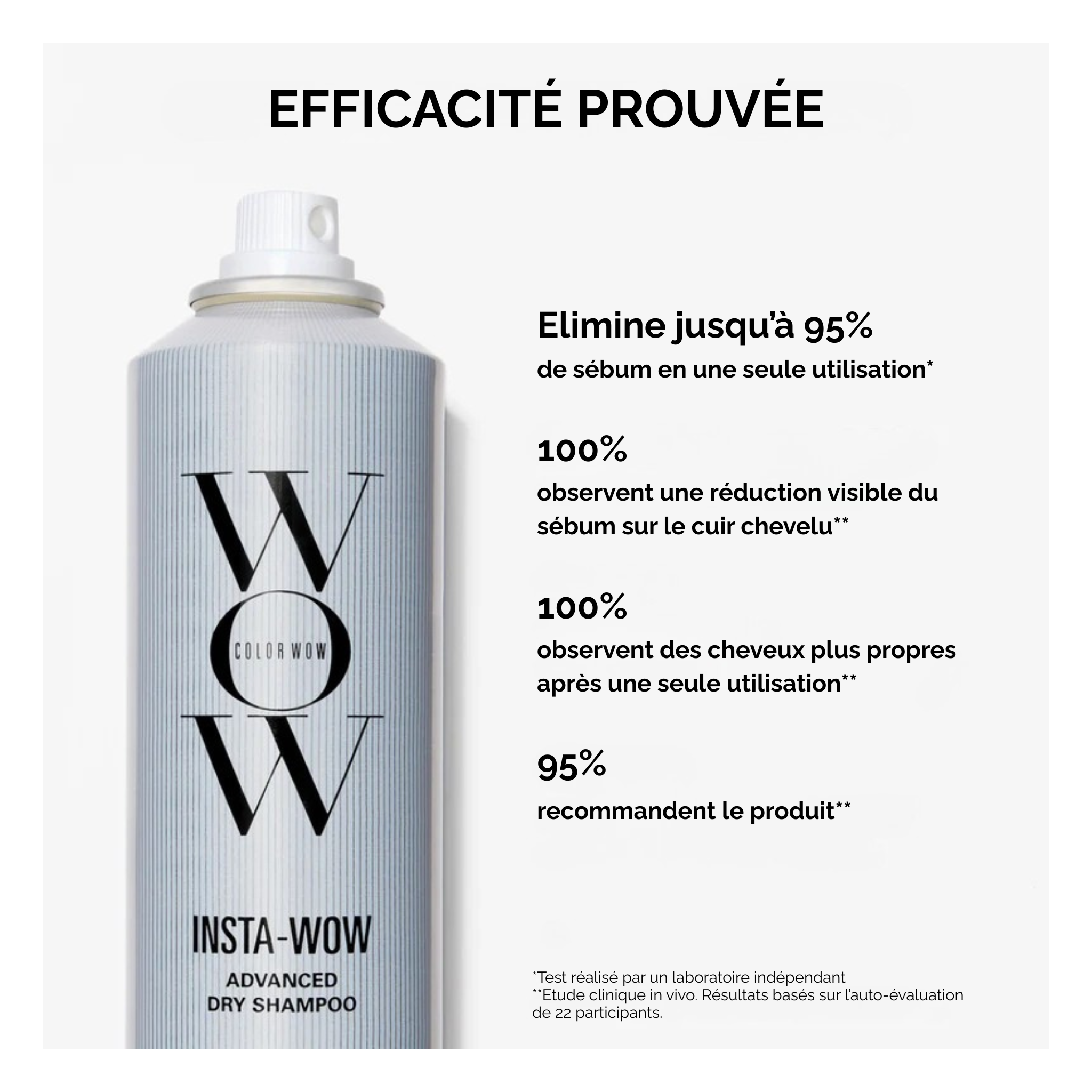 Color Wow - Insta-Wow - Shampoing sec avancé - 60 ML