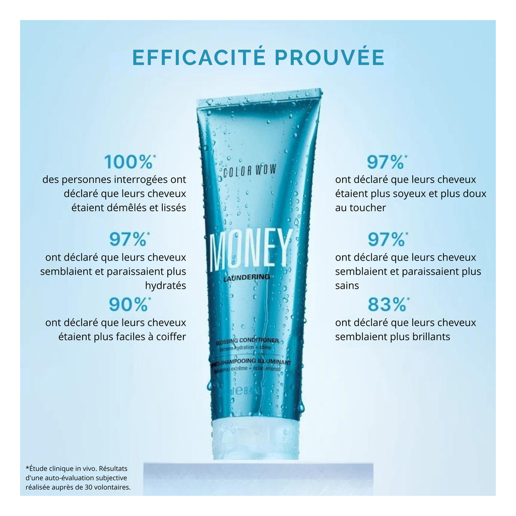 Color Wow - Money - Après-shampoing brillance - 250 ML