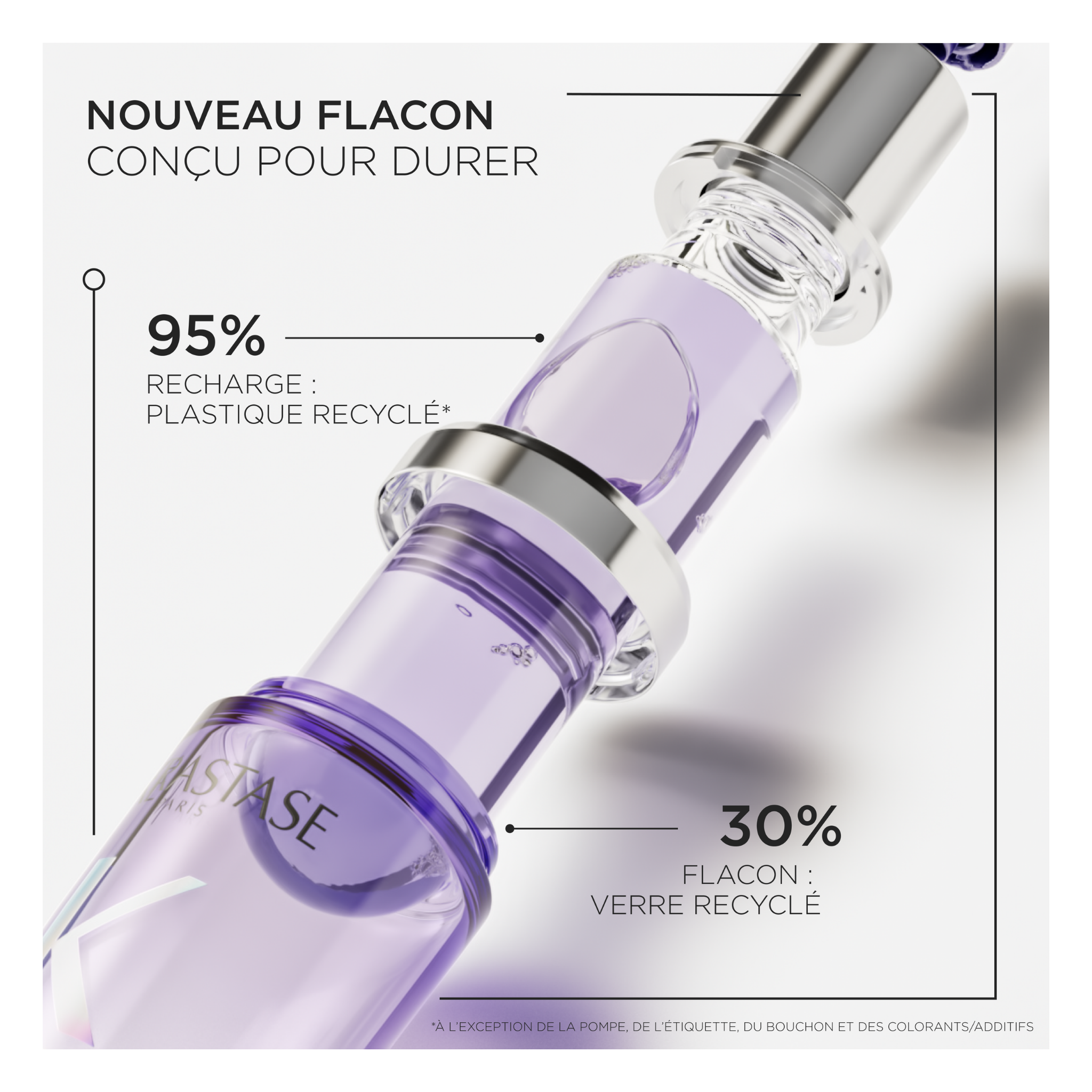 Kérastase - Blond Absolu - Huile cicagloss - 75 ML - RECHARGE