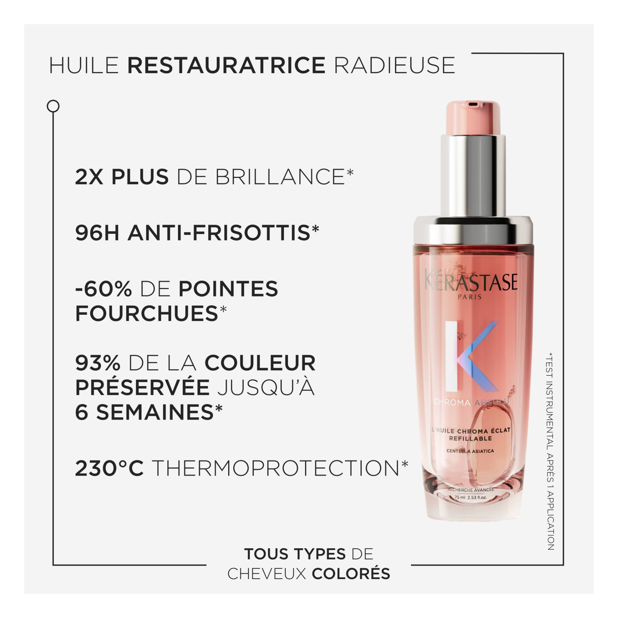 Kérastase - Chroma Absolu - Huile restauratrice d'éclat - 75 ML