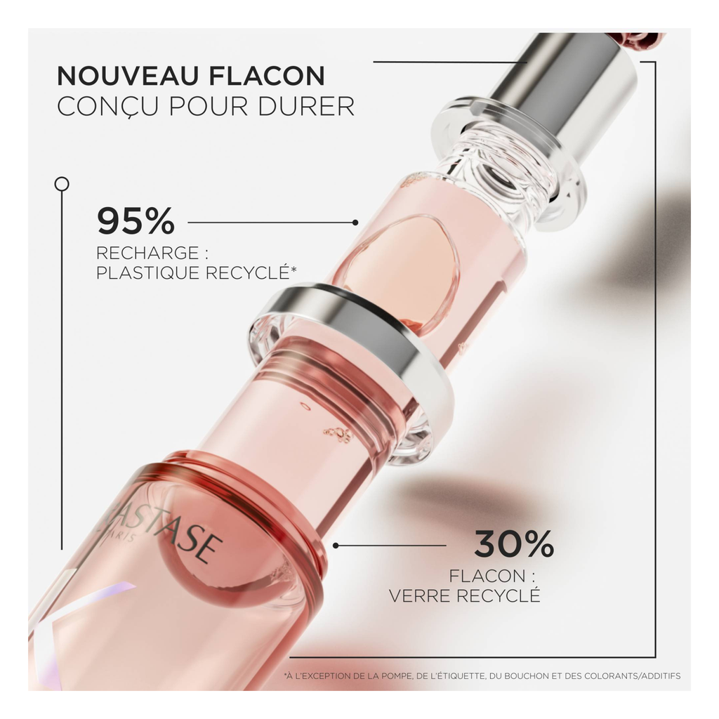 Kérastase - Chroma Absolu - Huile restauratrice d'éclat - 75 ML