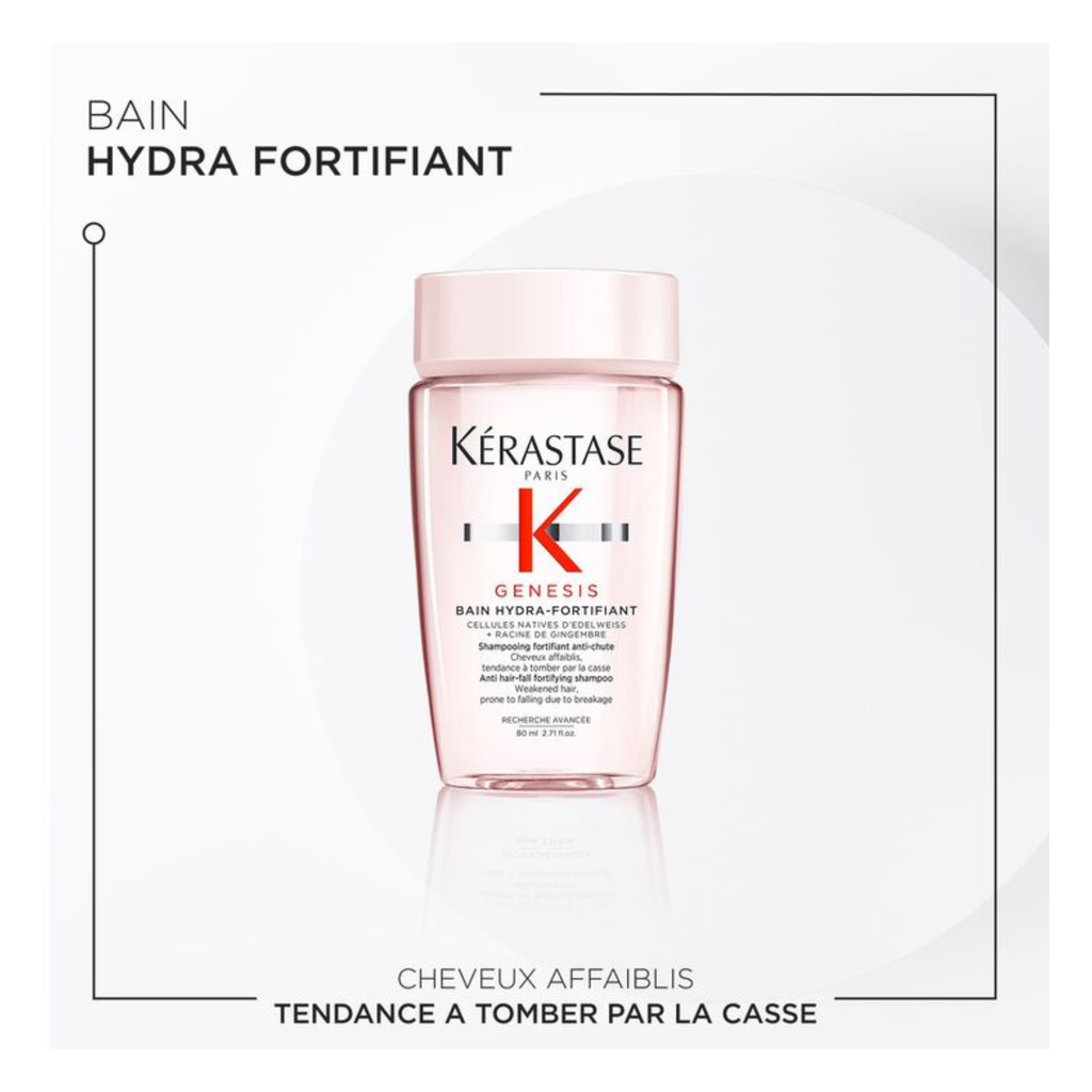 Kérastase - Genesis - Coffret découverte