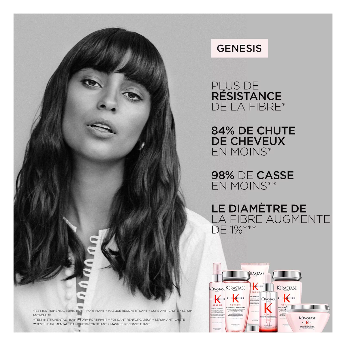 Kérastase - Genesis - Coffret découverte
