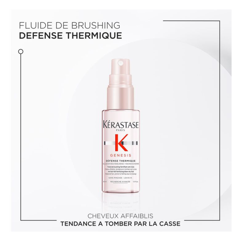 Kérastase - Genesis - Coffret découverte