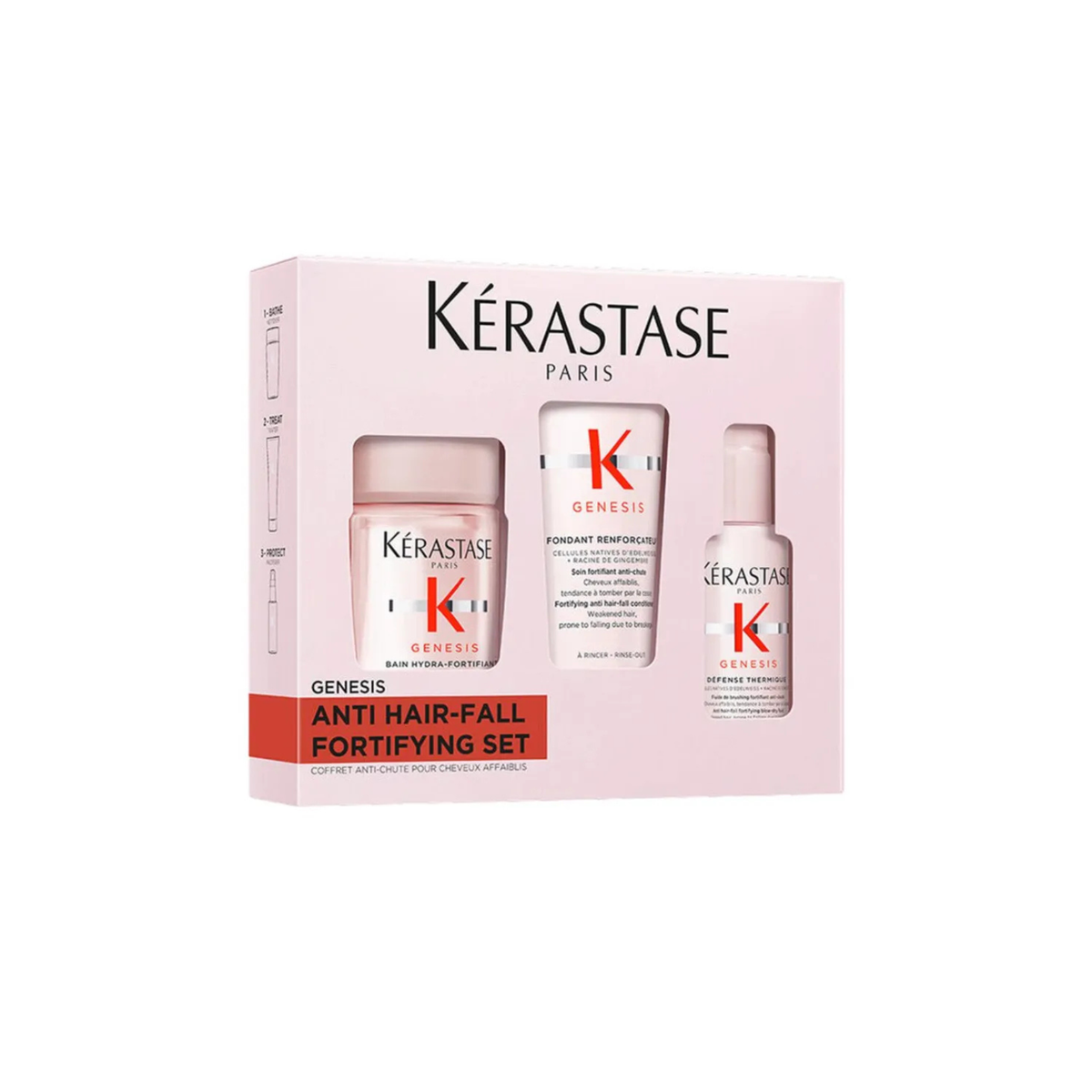 Kérastase - Genesis - Coffret découverte