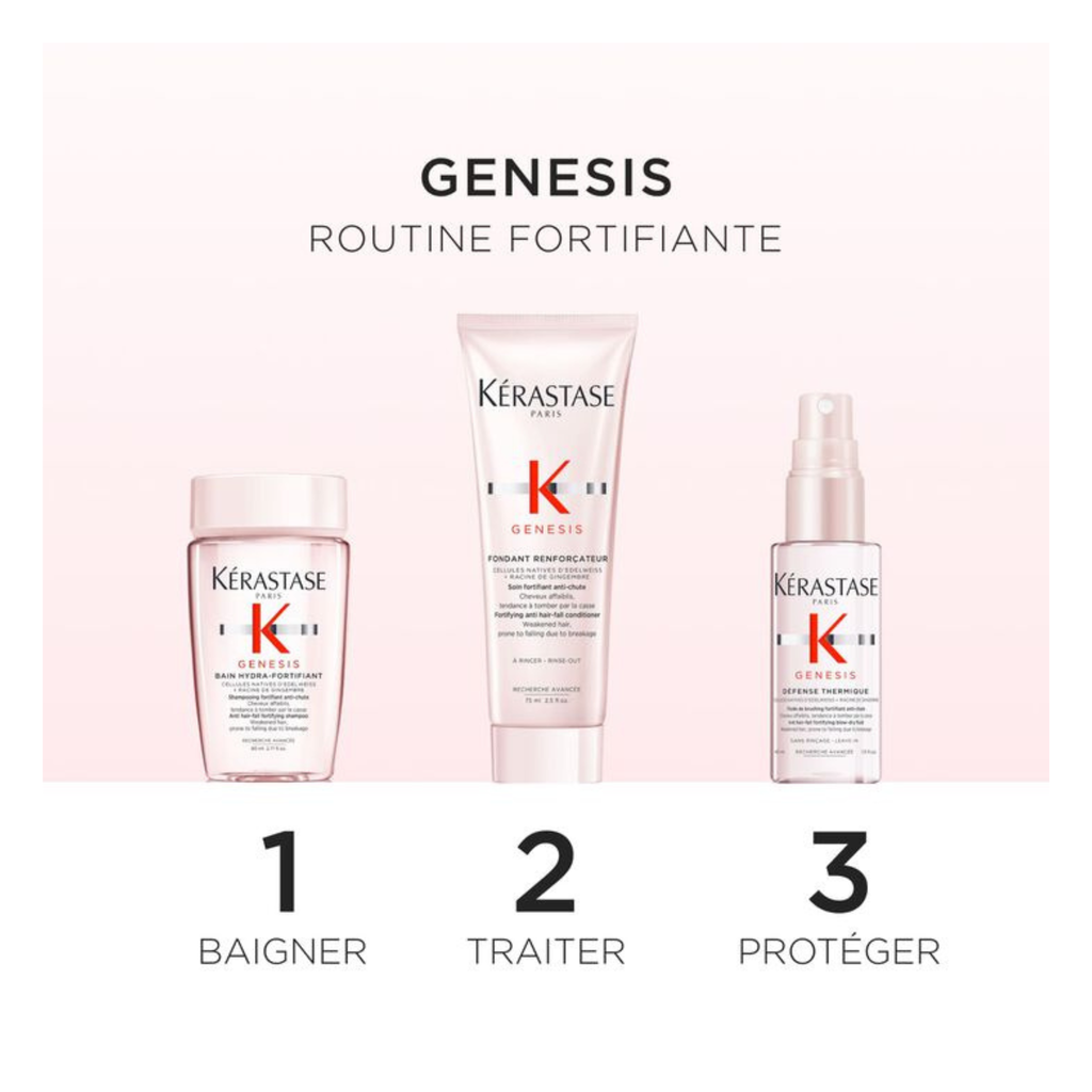 Kérastase - Genesis - Coffret découverte