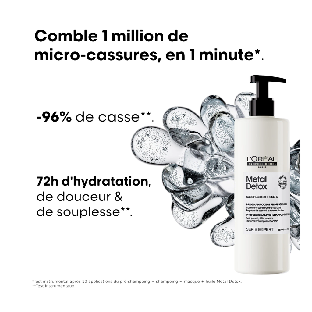 L'Oréal Professionnel - Metal Detox - Pré-shampoing - 250 ML L'OREAL PROFESSIONNEL