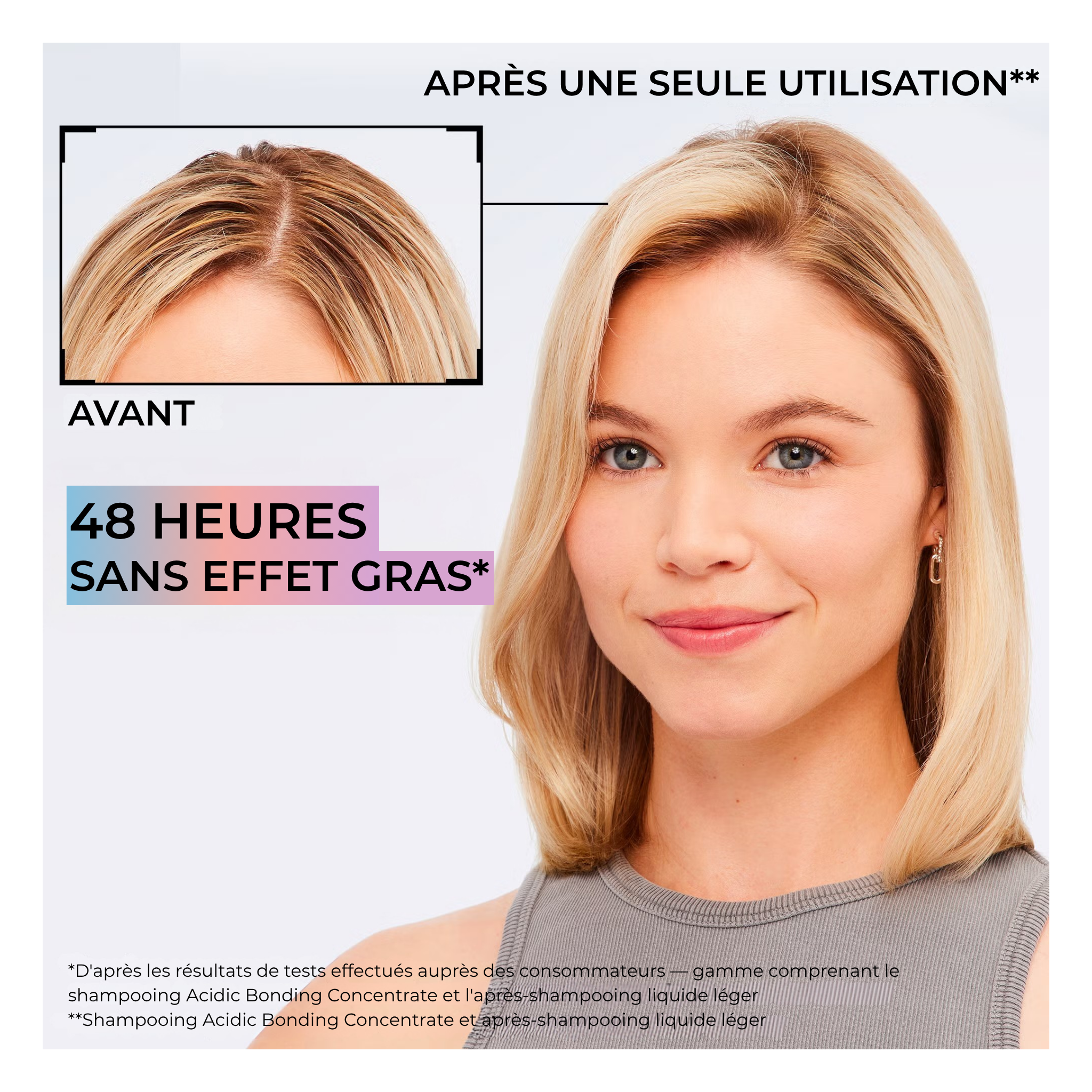 Redken - Acidic Bonding Concentrate - Après-shampoing fluide et léger - 190 ML