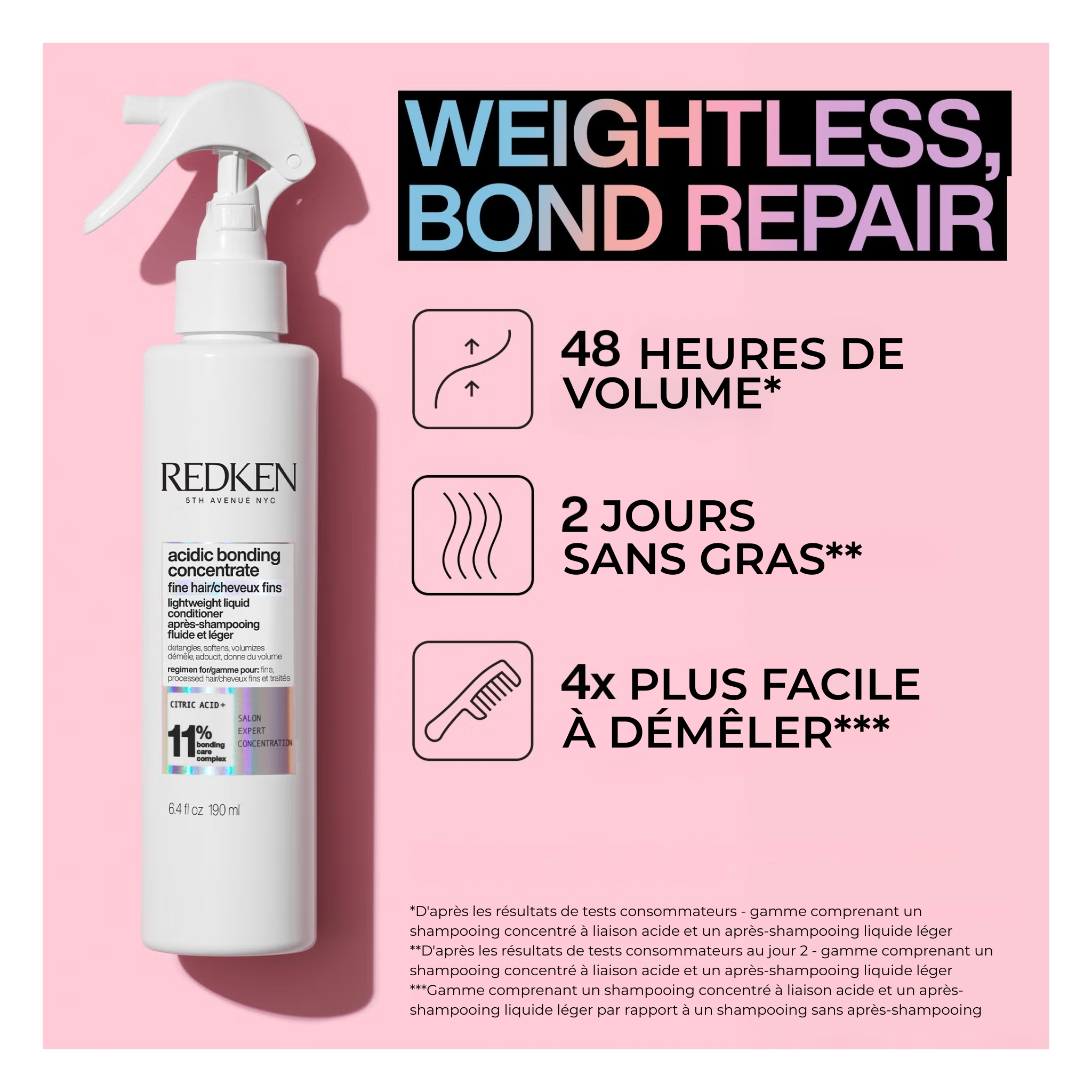 Redken - Acidic Bonding Concentrate - Après-shampoing fluide et léger - 190 ML