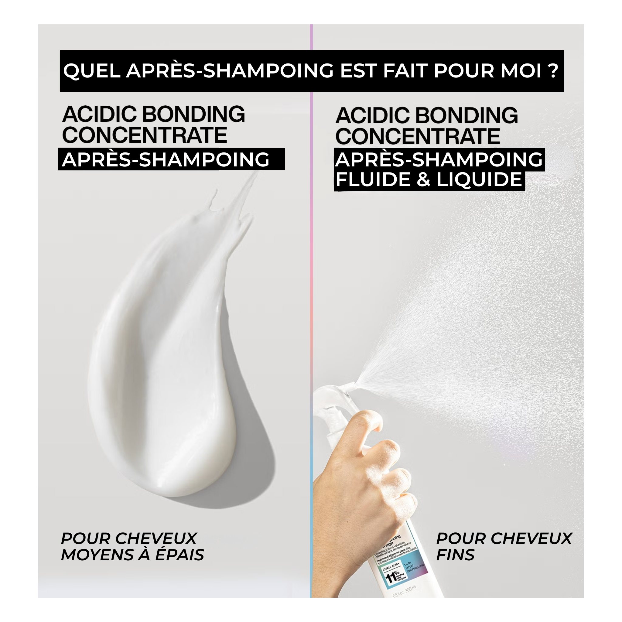 Redken - Acidic Bonding Concentrate - Après-shampoing fluide et léger - 190 ML