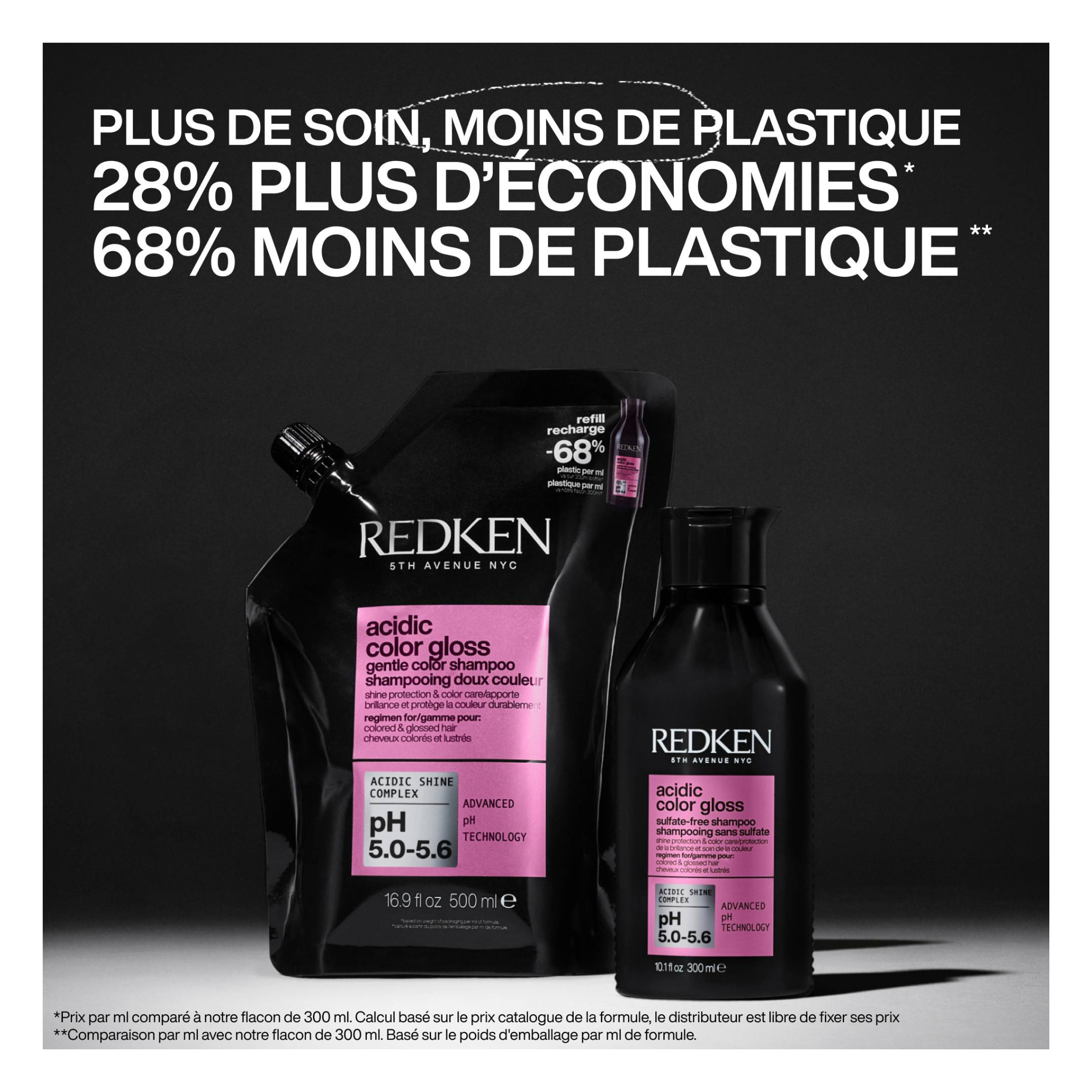 Redken - Acidic Color Gloss - Shampoing - 500 ML - RECHARGE