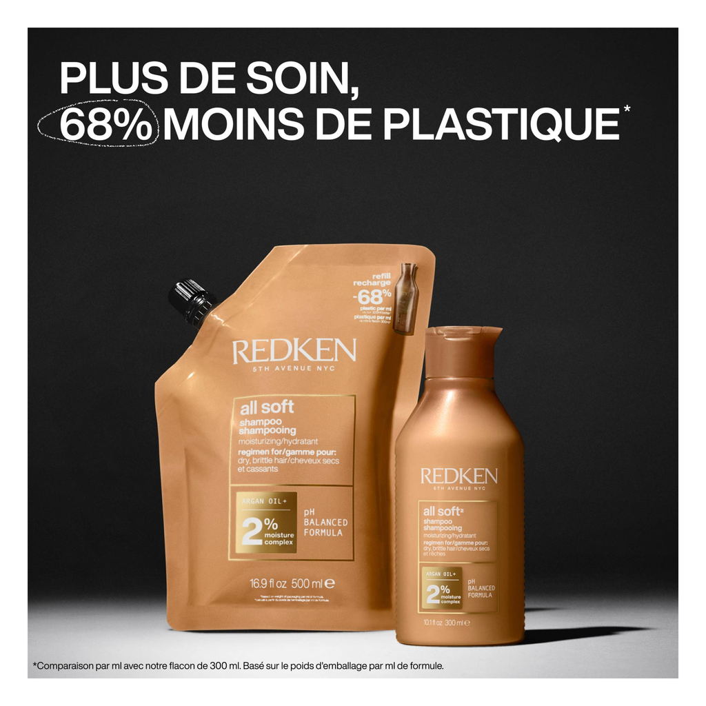 Redken - All Soft - Shampoing - 500 ML - RECHARGE