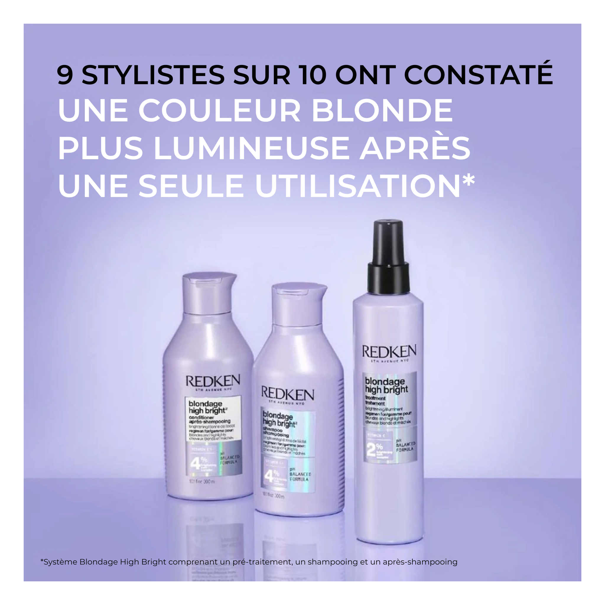 Redken - Blondage High Bright - Après-shampoing - 300 ML