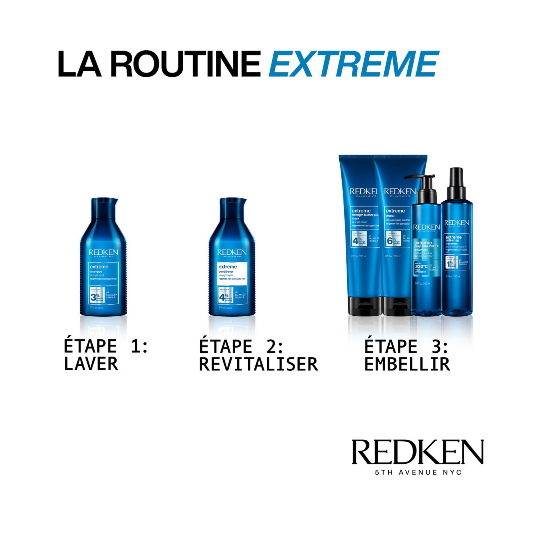 Redken - Extreme - Soin anti-casse sans rinçage  - 250 ML