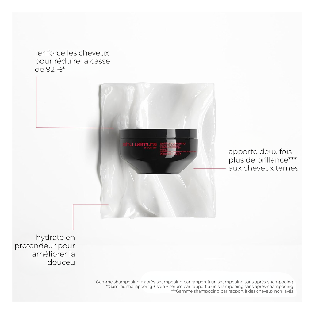 Shu Uemura - Ashita Supreme - Masque revitalisation intense - 200 ML