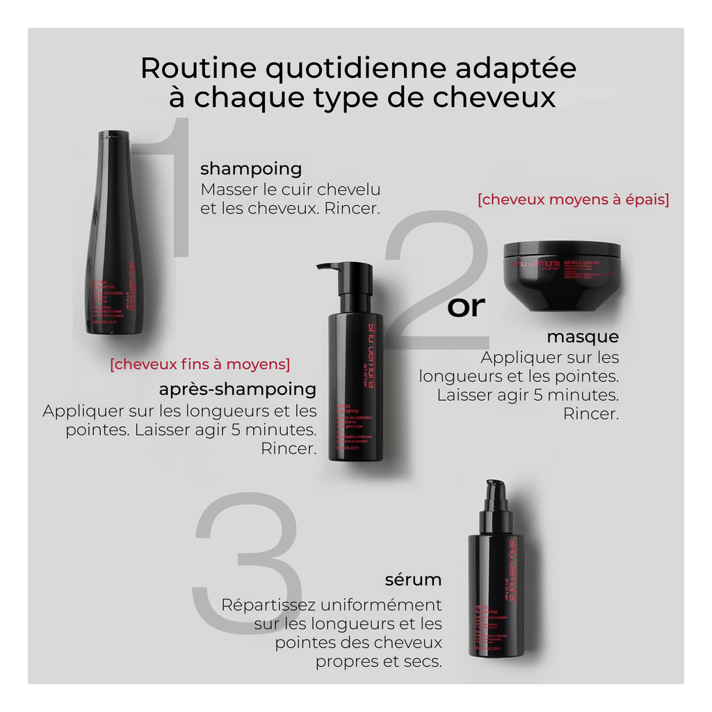 Shu Uemura - Ashita Supreme - Shampoing - 300 ML