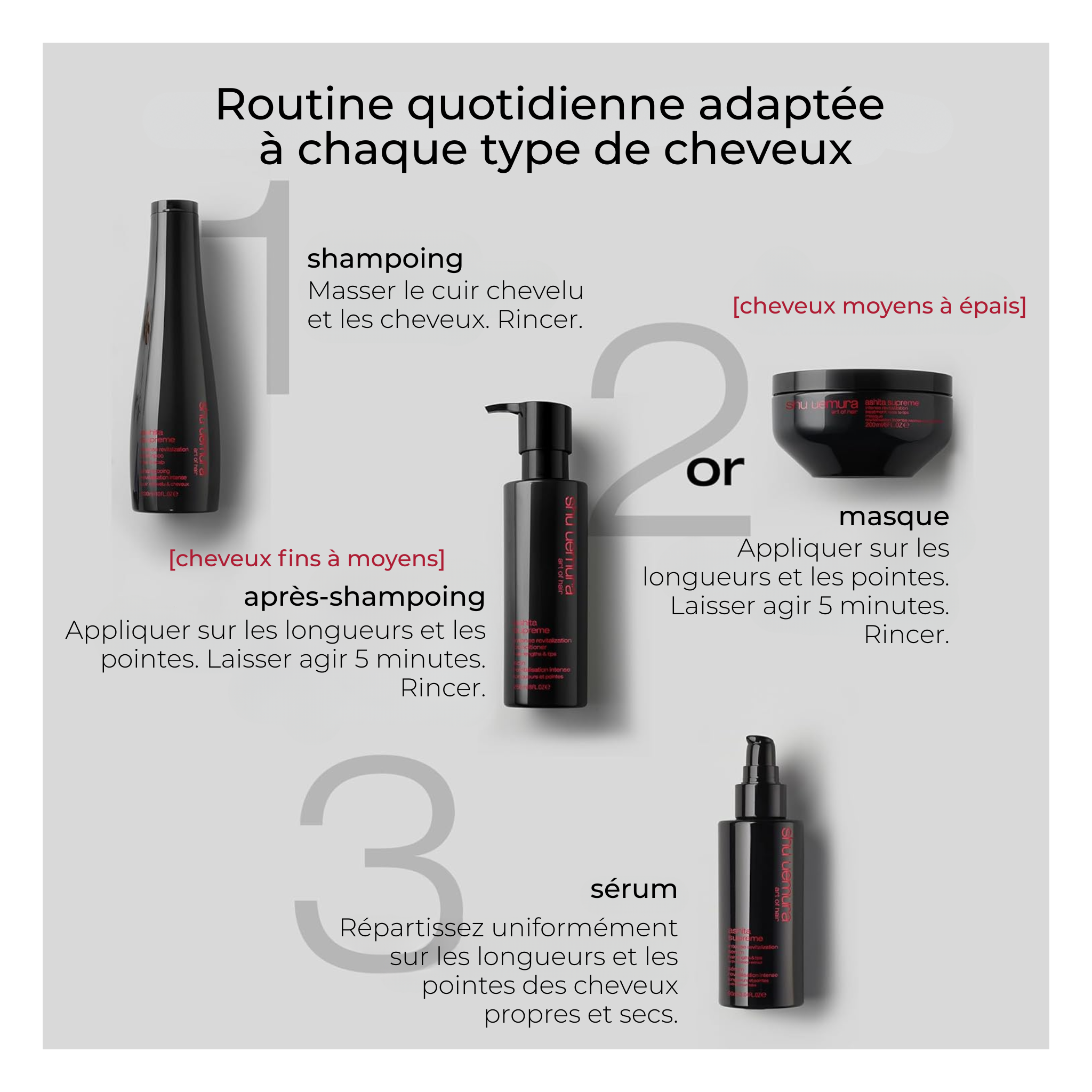 Shu Uemura - Ashita Supreme - Shampoing - 300 ML