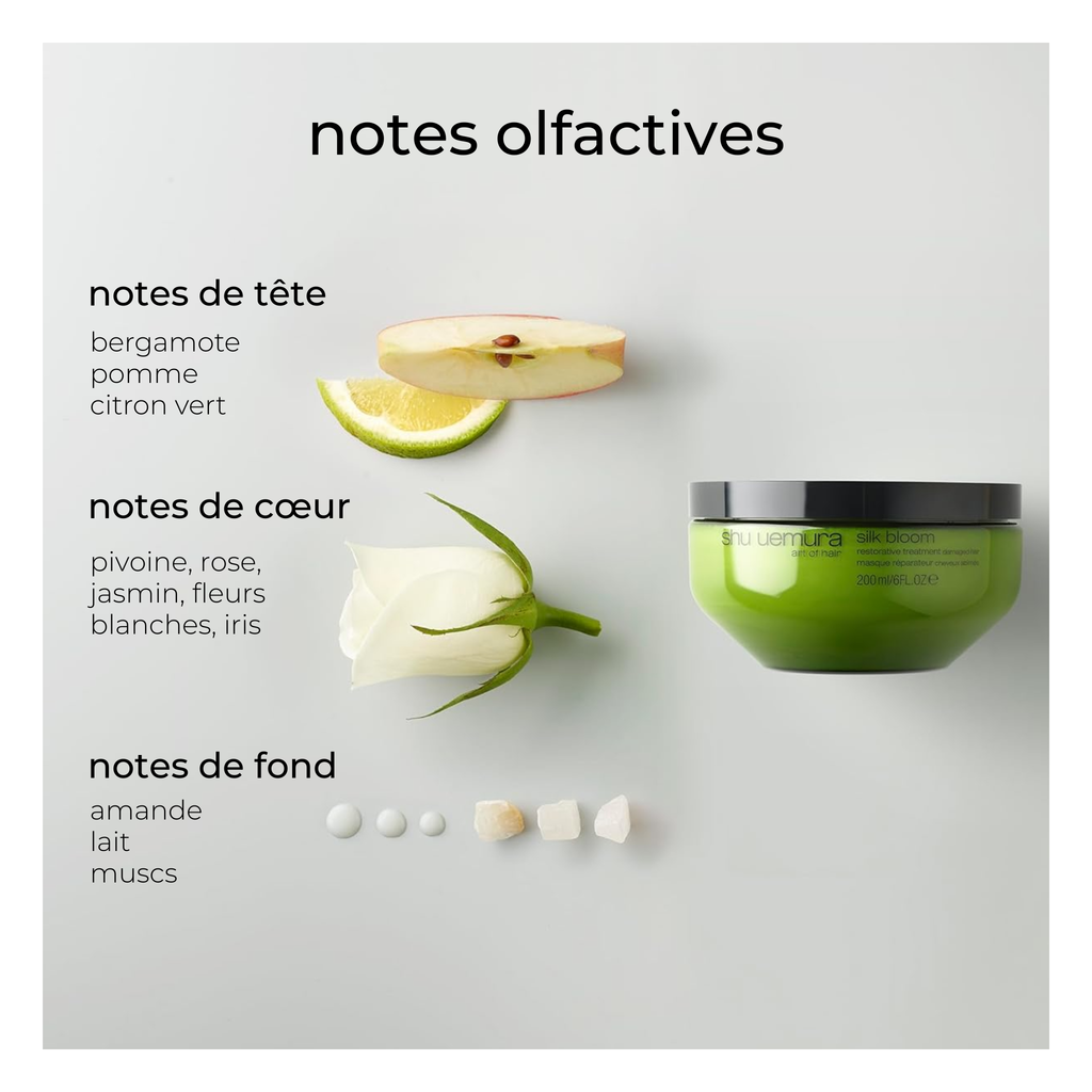 Shu Uemura - Silk Bloom - Masque - 200 ML
