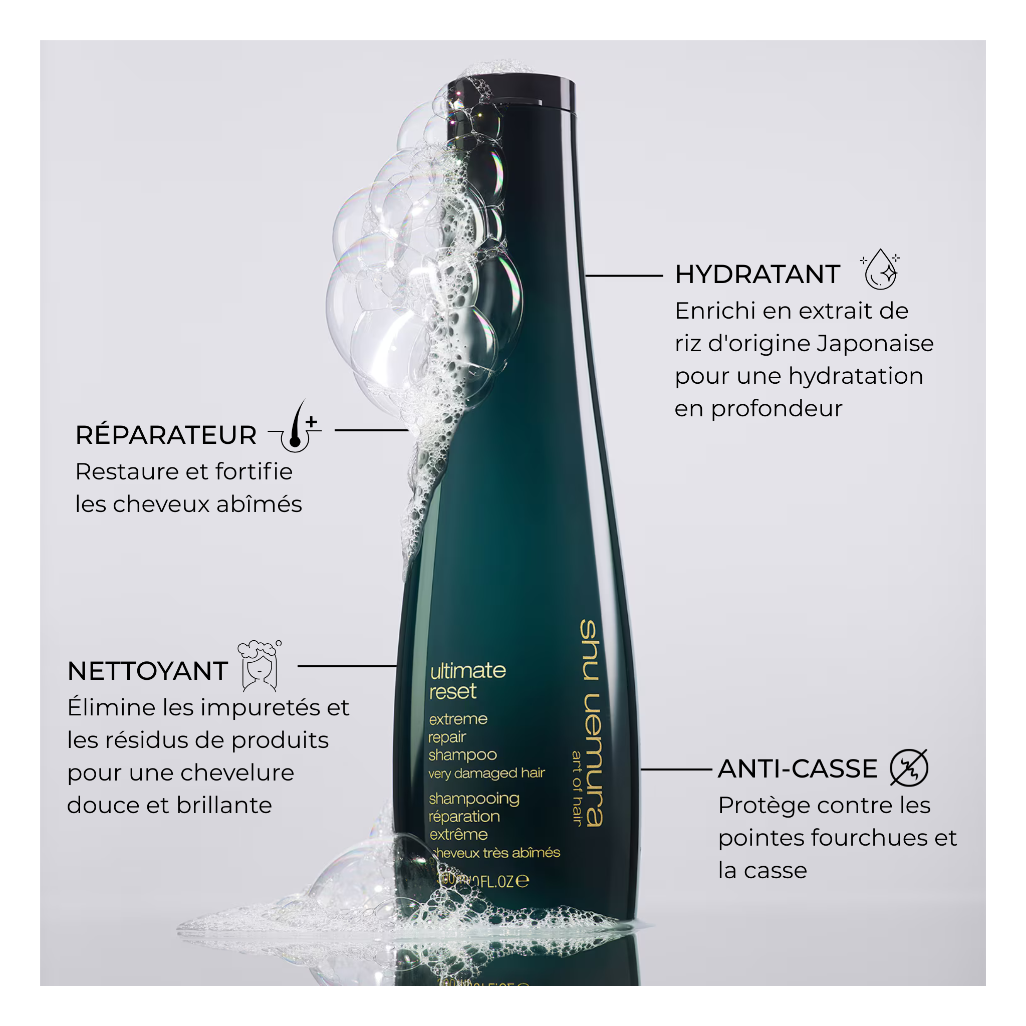 Shu Uemura - Ultimate Reset - Shampoing purifiant au riz du Japon - 300 ML