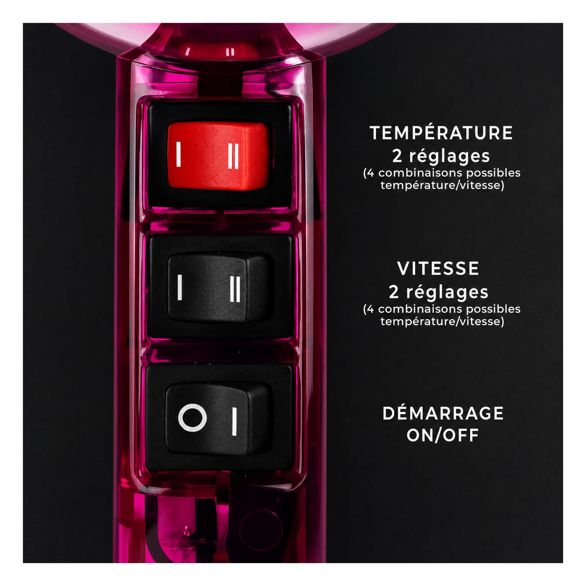Velecta - Iconic TGR 1.7 - Sèche-cheveux transparent fuchsia