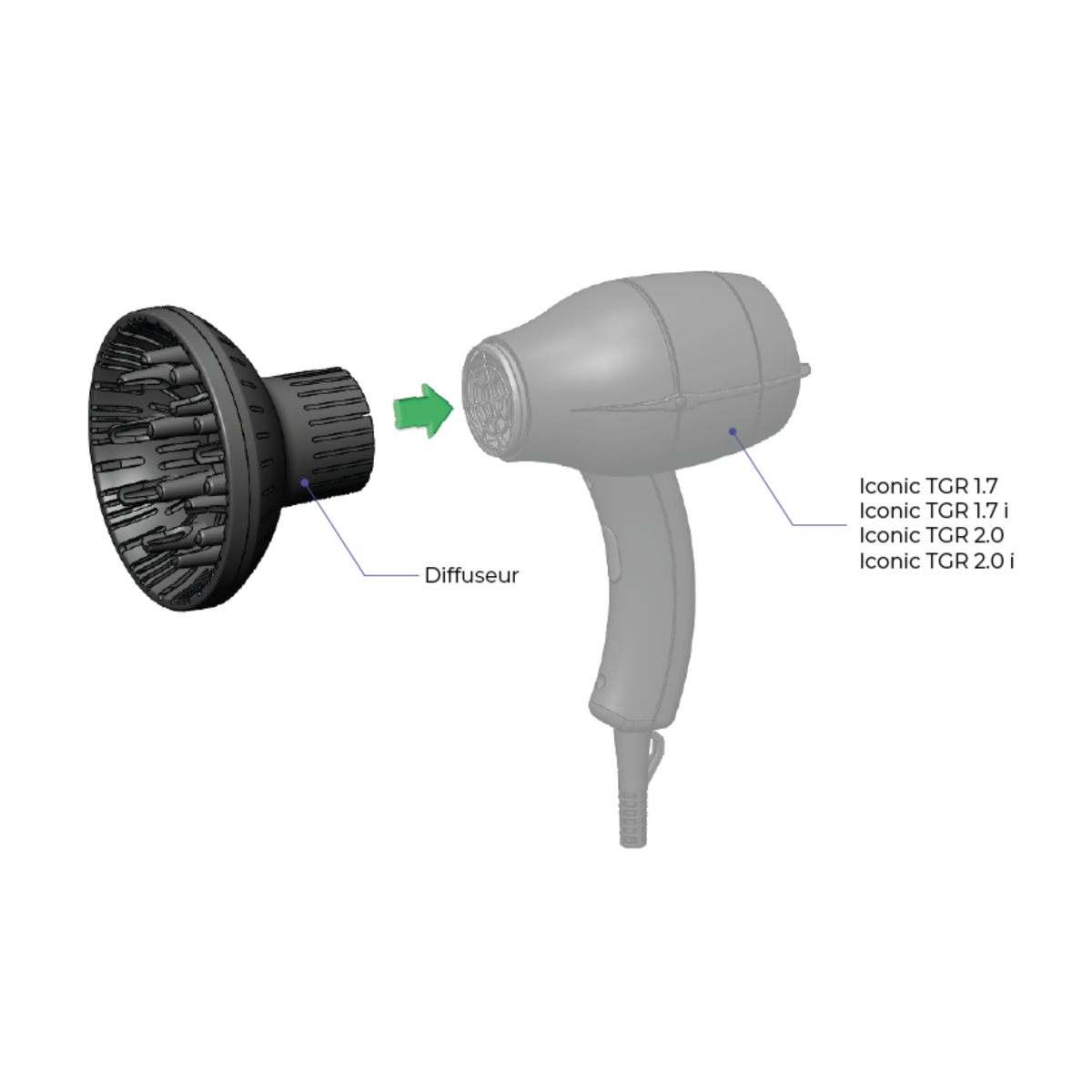 Velecta - Iconic TGR - Diffuseur