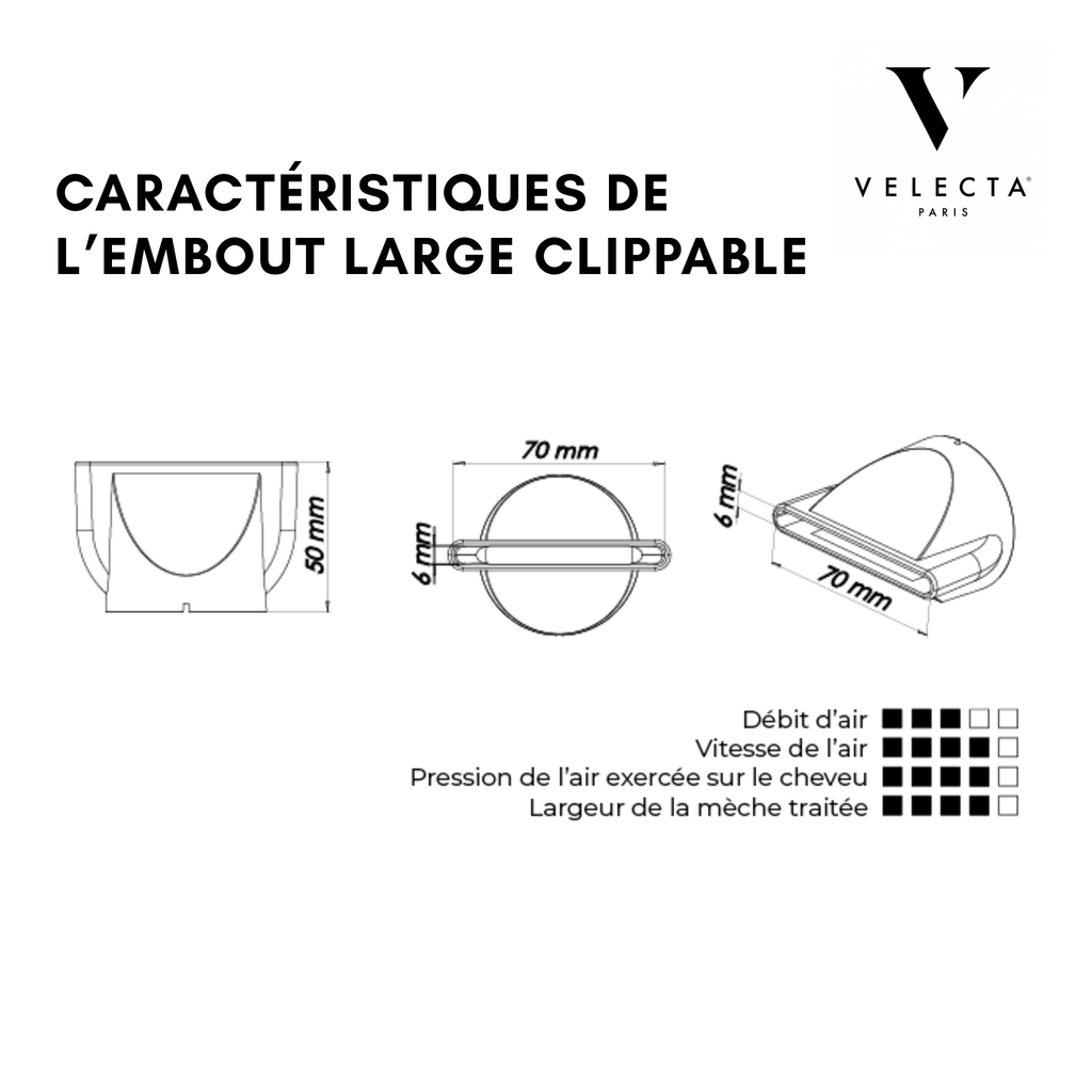 Velecta - Iconic TGR - Embout large clippable