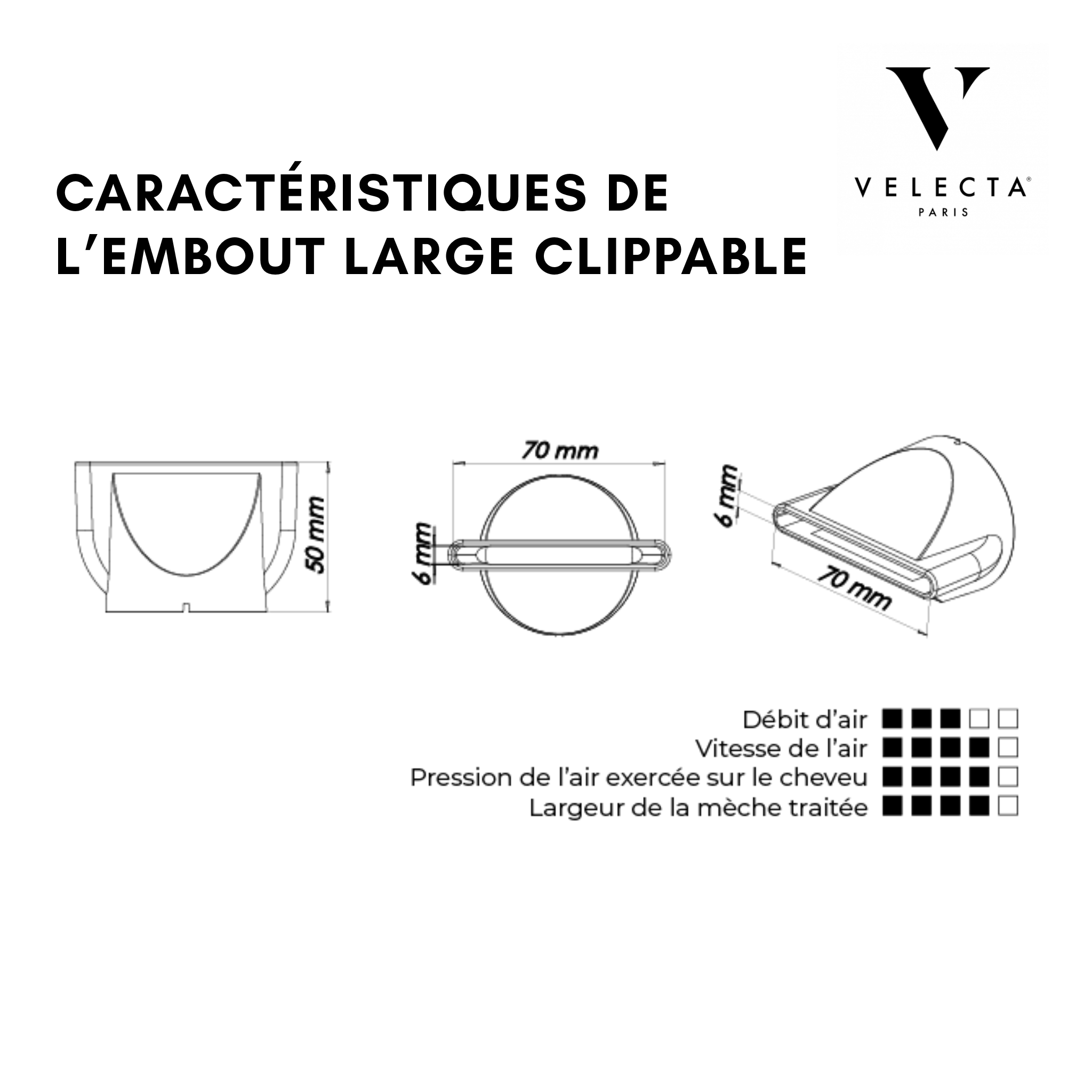 Velecta - Iconic TGR - Embout large clippable